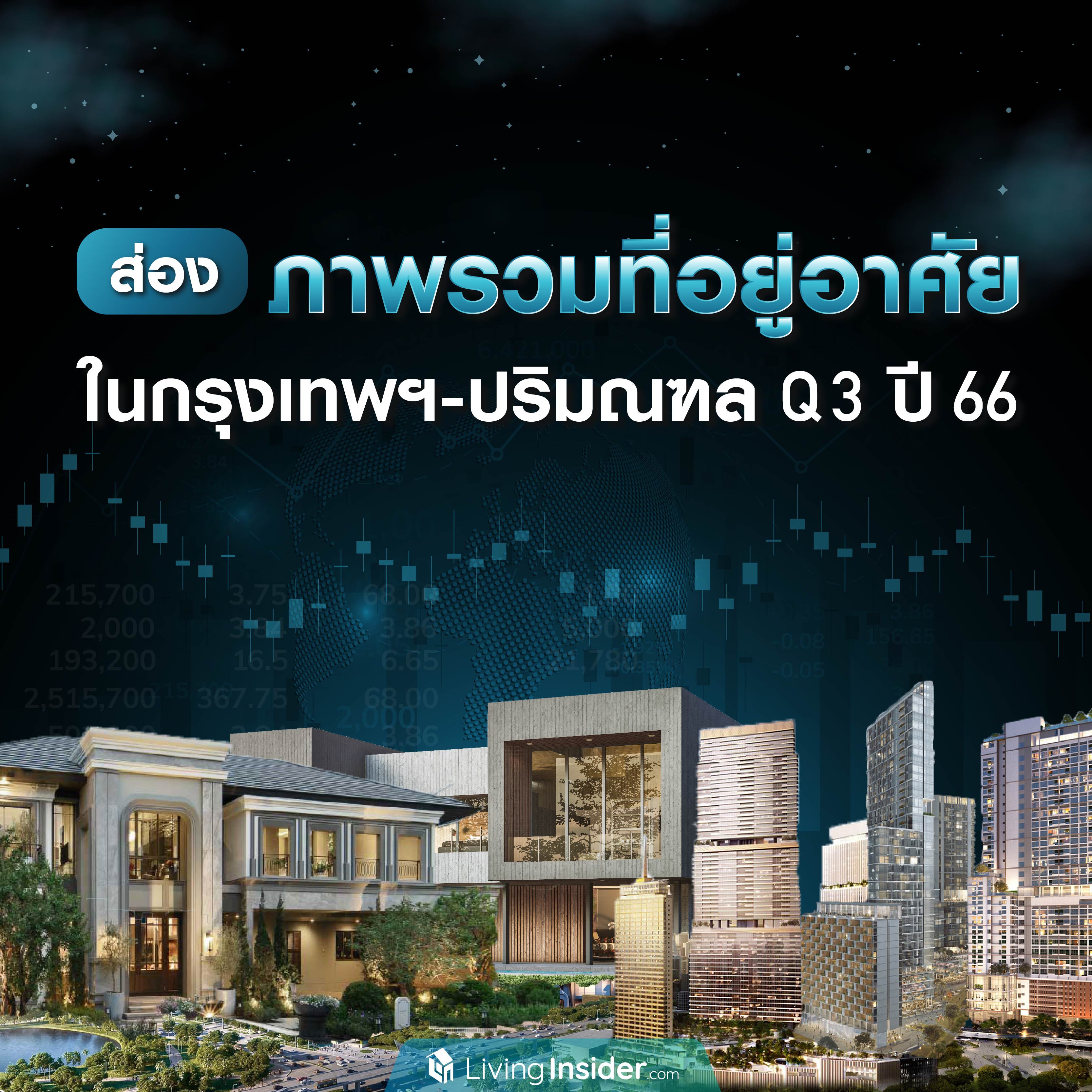 ส่องภาพรวมที่อยู่อาศัย ในกรุงเทพฯ-ปริมณฑล Q3 ปี 2566 ส่องภาพรวมที่อยู่อาศัย ในกรุงเทพฯ-ปริมณฑล Q3 ปี 2566