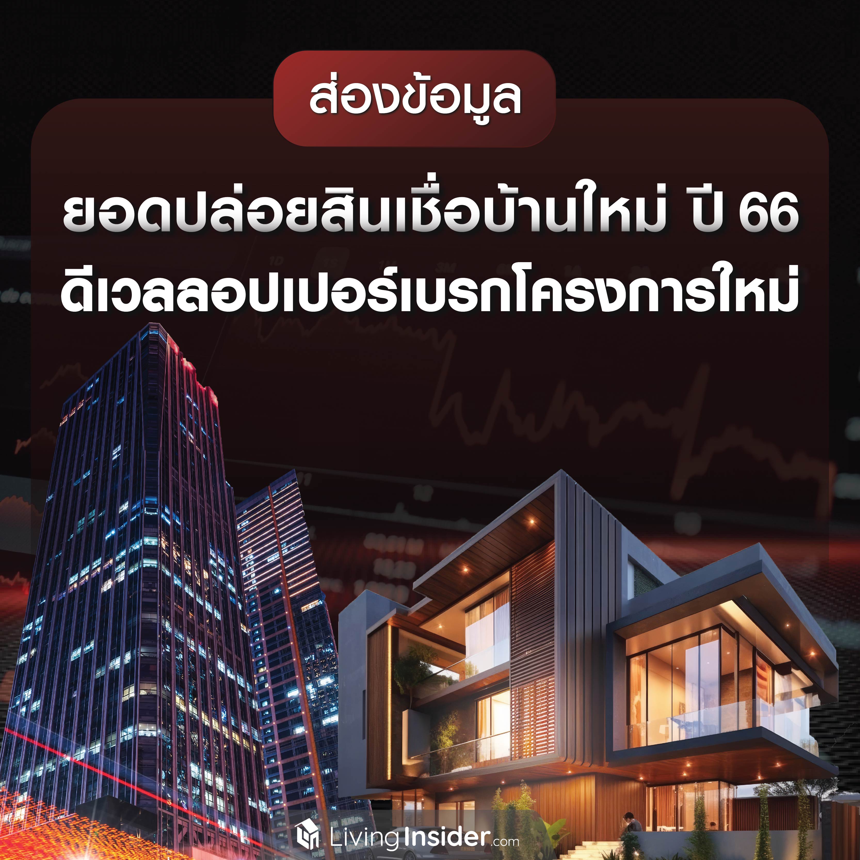 ส่องข้อมูล ยอดปล่อยสินเชื่อบ้านใหม่ปี 2566 ทำดีเวลลอปเปอร์เบรกโครงการใหม่ ส่องข้อมูล ยอดปล่อยสินเชื่อบ้านใหม่ปี 2566 ทำดีเวลลอปเปอร์เบรกโครงการใหม่