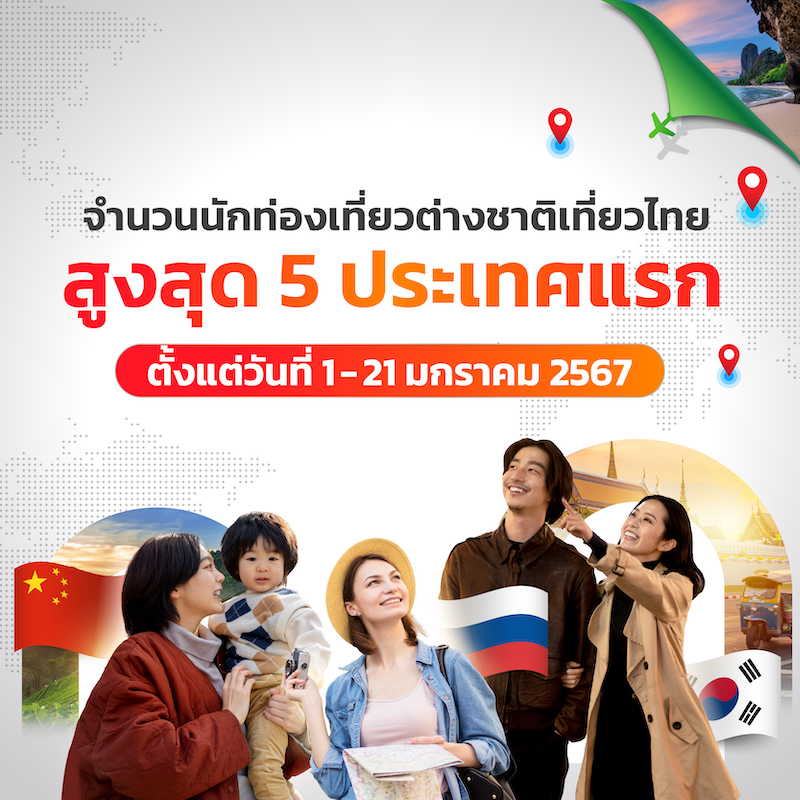 จำนวนนักท่องเที่ยวต่างชาติ สูงสุด 5 อันดับแรก มาจากประเทศไหนบ้าง⁉️ ตั้งแต่วันที่ 1-21 มกราคม 2567 จำนวนนักท่องเที่ยวต่างชาติ สูงสุด 5 อันดับแรก มาจากประเทศไหนบ้าง⁉️ ตั้งแต่วันที่ 1-21 มกราคม 2567