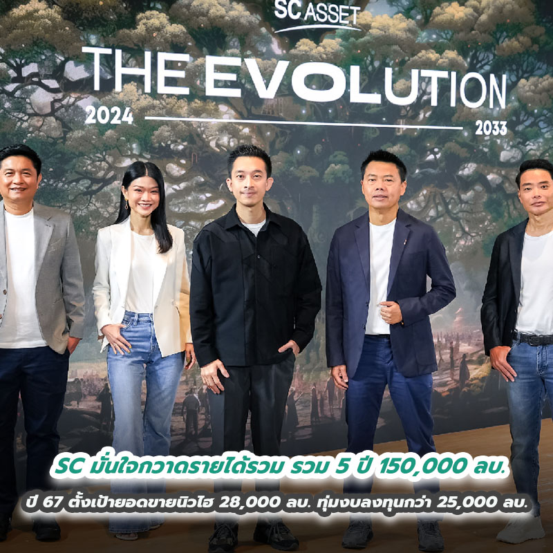 SC ก้าวสู่ทศวรรษที่ 3 มั่นใจกวาดรายได้รวม รวม 5 ปี 150,000 ลบ. ปี 2567 ตั้งเป้ายอดขายนิวไฮ 28,000 ลบ. และ ทุ่มงบลงทุนกว่า 25,000 ลบ. พร้อมลุยธุรกิจหลากหลาย ที่อยู่อาศัย โรงแรม คลังสินค้า ออฟฟิศ SC ก้าวสู่ทศวรรษที่ 3 มั่นใจกวาดรายได้รวม รวม 5 ปี 150,000 ลบ. ปี 2567 ตั้งเป้ายอดขายนิวไฮ 28,000 ลบ. และ ทุ่มงบลงทุนกว่า 25,000 ลบ. พร้อมลุยธุรกิจหลากหลาย ที่อยู่อาศัย โรงแรม คลังสินค้า ออฟฟิศ