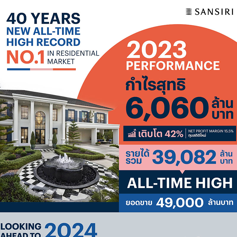 แสนสิริ สร้างสถิติใหม่ ประกาศกำไรสุทธิ 6,060 ล้านบาท ALL-TIME HIGH เติบโตสูงสุดในกลุ่มอสังหาฯ เพื่ออยู่อาศัย แสนสิริ สร้างสถิติใหม่ ประกาศกำไรสุทธิ 6,060 ล้านบาท ALL-TIME HIGH เติบโตสูงสุดในกลุ่มอสังหาฯ เพื่ออยู่อาศัย