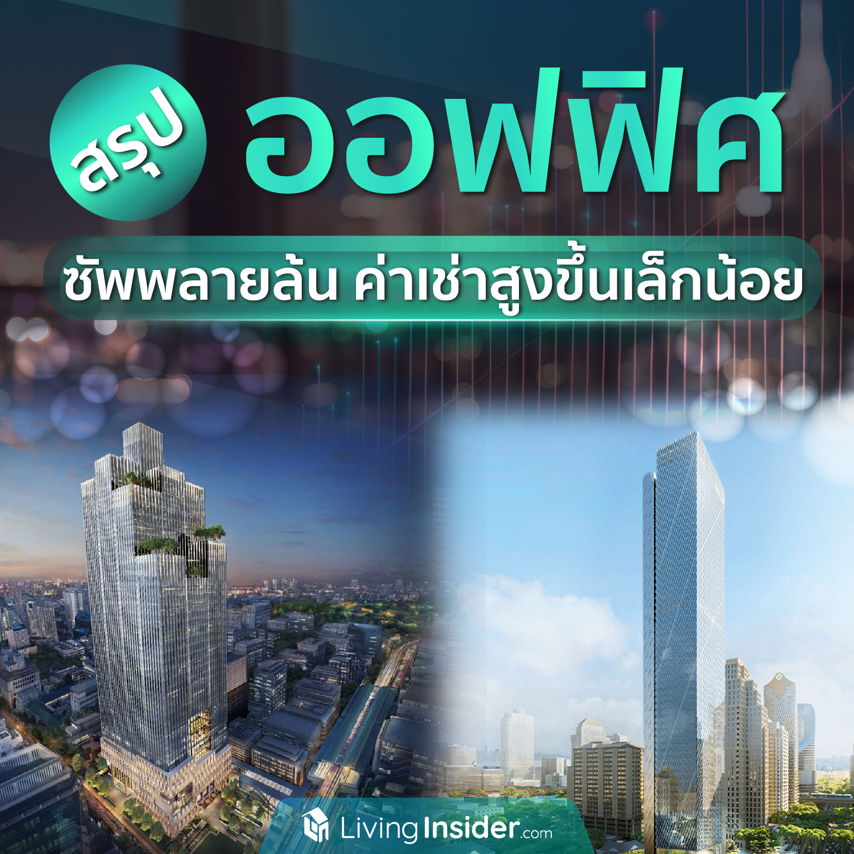 สรุป ออฟฟิศ ซัพพลายล้น ค่าเช่าสูงขึ้นเพียงเล็กน้อย สรุป ออฟฟิศ ซัพพลายล้น ค่าเช่าสูงขึ้นเพียงเล็กน้อย