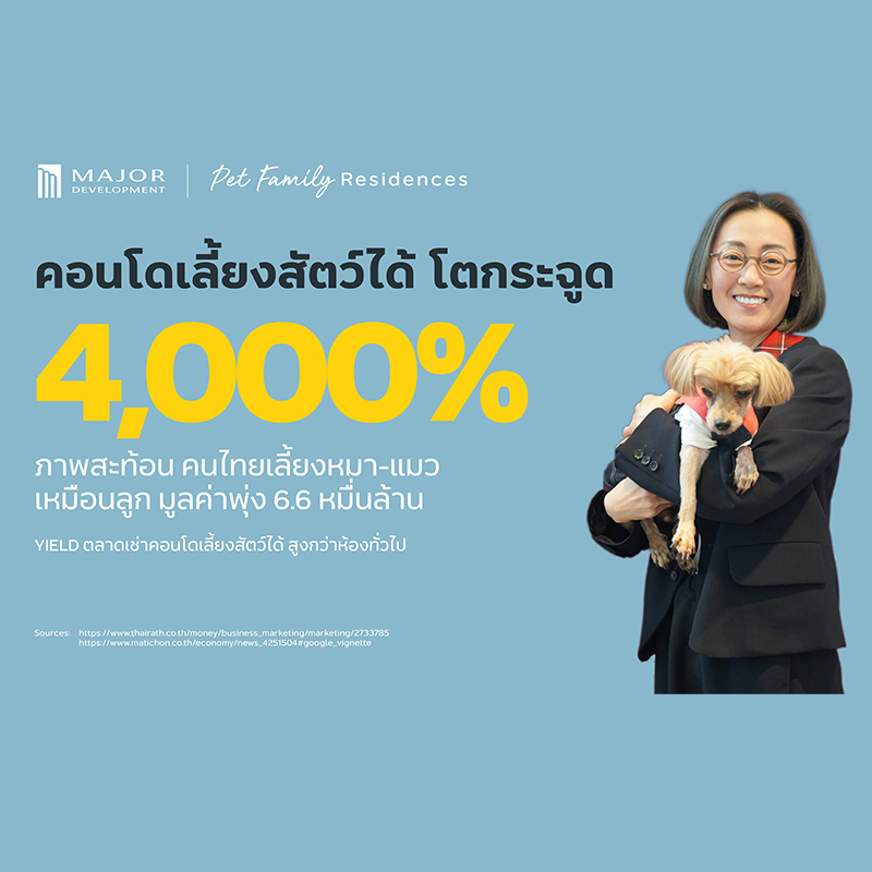 เมเจอร์ ดีเวลลอปเม้นท์ เผยคอนโดเลี้ยงสัตว์ได้เติบโตสูงกว่า 4000% หลังดีเวลอปเปอร์ทำการตลาดเกี่ยวกับ Pet-friendly มากขึ้น เมเจอร์ ดีเวลลอปเม้นท์ เผยคอนโดเลี้ยงสัตว์ได้เติบโตสูงกว่า 4000% หลังดีเวลอปเปอร์ทำการตลาดเกี่ยวกับ Pet-friendly มากขึ้น