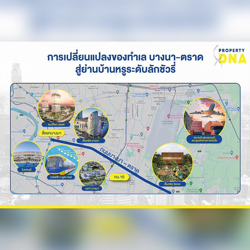 พร็อพเพอร์ตี้ ดีเอ็นเอ สำรวจการเปลี่ยนแปลงทำเลบางนา-ตราด สู่ย่านพัฒนาโครงการบ้านลักชัวรี พร้อมคาดการณ์ระยะยาวมีบ้านหรูเปิดขายมากขึ้นต่อเนื่อง พร็อพเพอร์ตี้ ดีเอ็นเอ สำรวจการเปลี่ยนแปลงทำเลบางนา-ตราด สู่ย่านพัฒนาโครงการบ้านลักชัวรี พร้อมคาดการณ์ระยะยาวมีบ้านหรูเปิดขายมากขึ้นต่อเนื่อง
