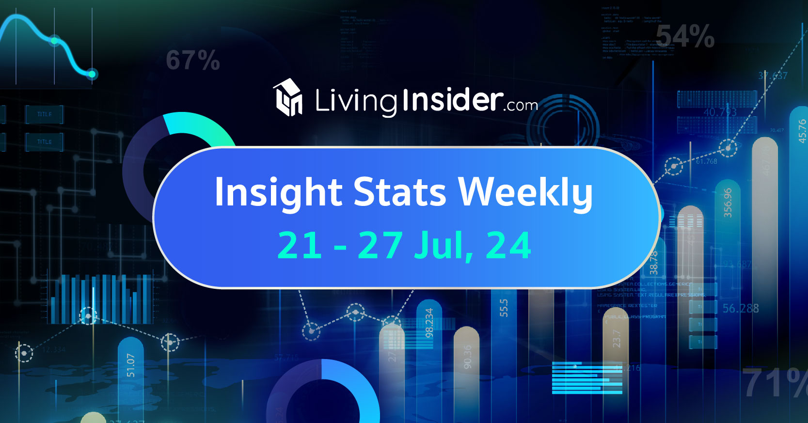 Livinginsider - Weekly Insight Report [21-27 Jul 2024]