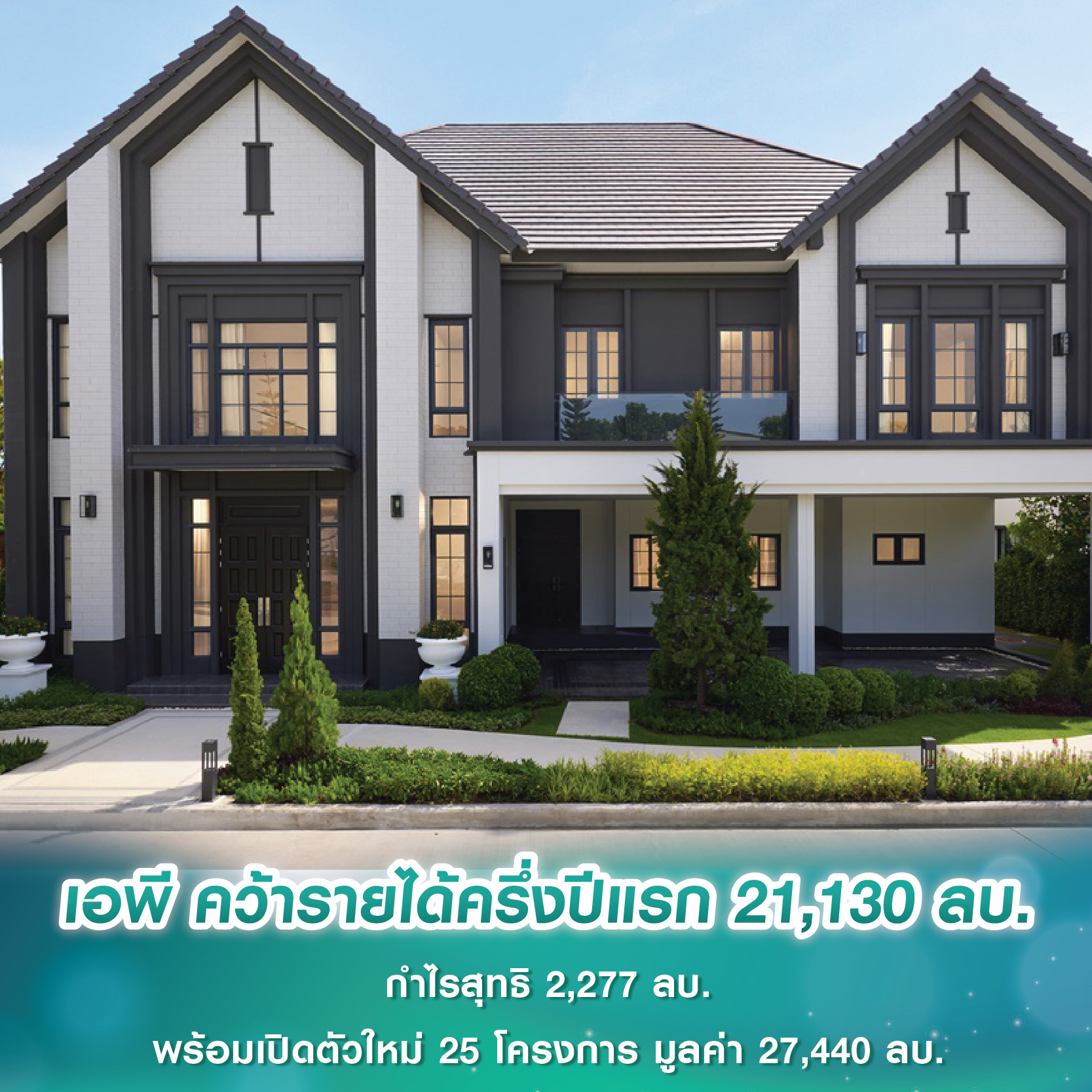เอพี คว้ารายได้ครึ่งปีแรก 21,130 ลบ. กำไรสุทธิ 2,277 ลบ. พร้อมเปิดตัวใหม่ 25 โครงการ มูลค่า 27,440 ลบ. เอพี คว้ารายได้ครึ่งปีแรก 21,130 ลบ. กำไรสุทธิ 2,277 ลบ. พร้อมเปิดตัวใหม่ 25 โครงการ มูลค่า 27,440 ลบ.