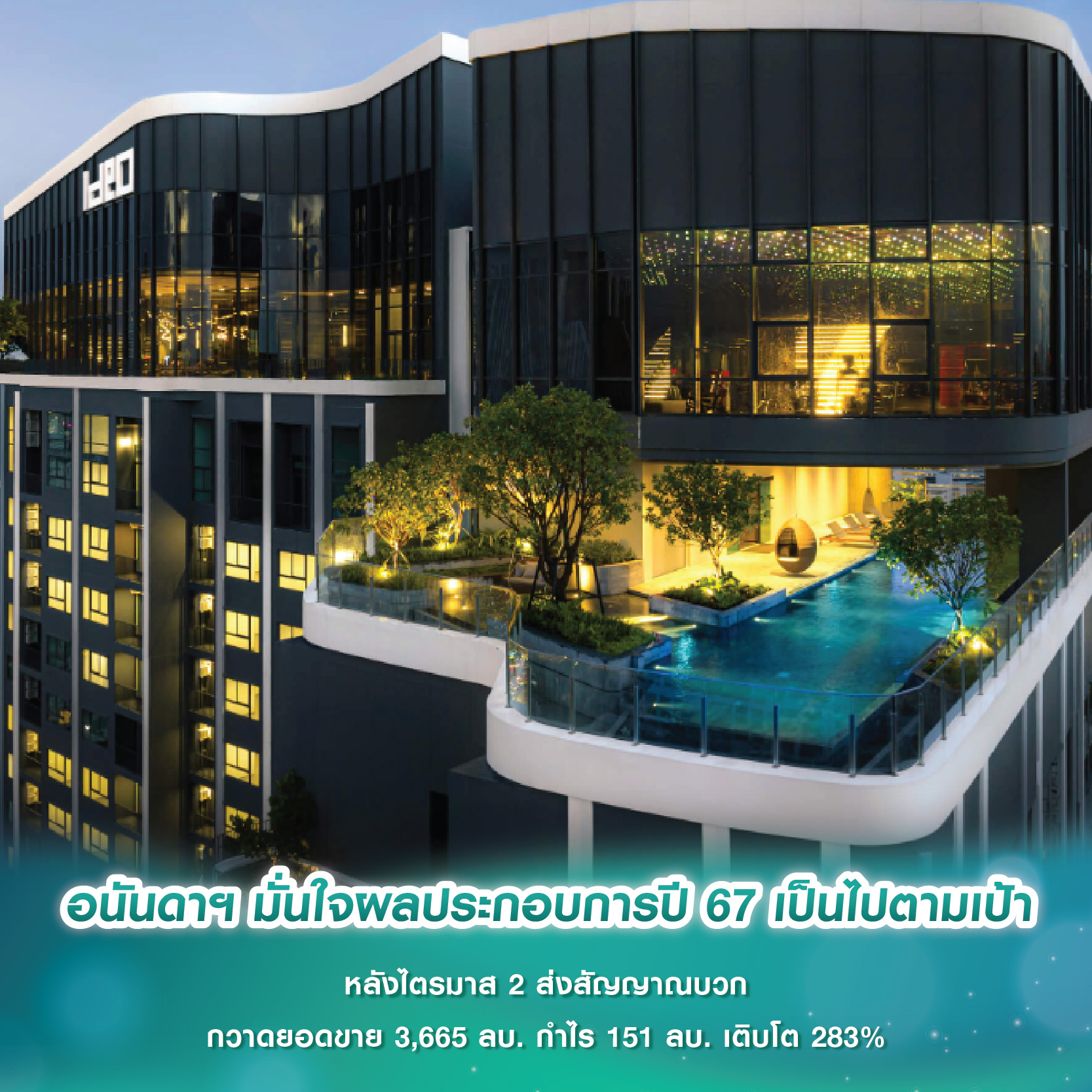 อนันดาฯ มั่นใจผลประกอบการปี 67 เป็นไปตามเป้า หลังไตรมาส 2 ส่งสัญญาณบวก กวาดยอดขาย 3,665 ลบ. กำไร 151 ลบ. เติบโต 283% อนันดาฯ มั่นใจผลประกอบการปี 67 เป็นไปตามเป้า หลังไตรมาส 2 ส่งสัญญาณบวก กวาดยอดขาย 3,665 ลบ. กำไร 151 ลบ. เติบโต 283%