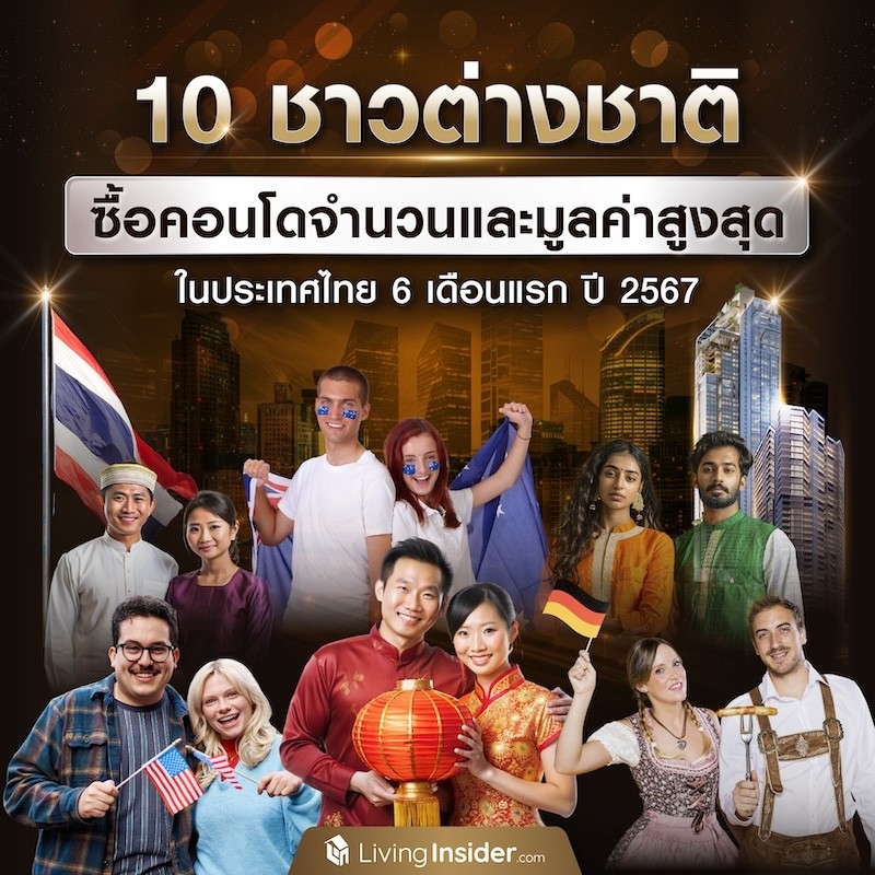 10 ชาวต่างชาติซื้อคอนโดจำนวนและมูลค่าสูงสุด ในประเทศไทย 6 เดือนแรก ปี2567 10 ชาวต่างชาติซื้อคอนโดจำนวนและมูลค่าสูงสุด ในประเทศไทย 6 เดือนแรก ปี2567