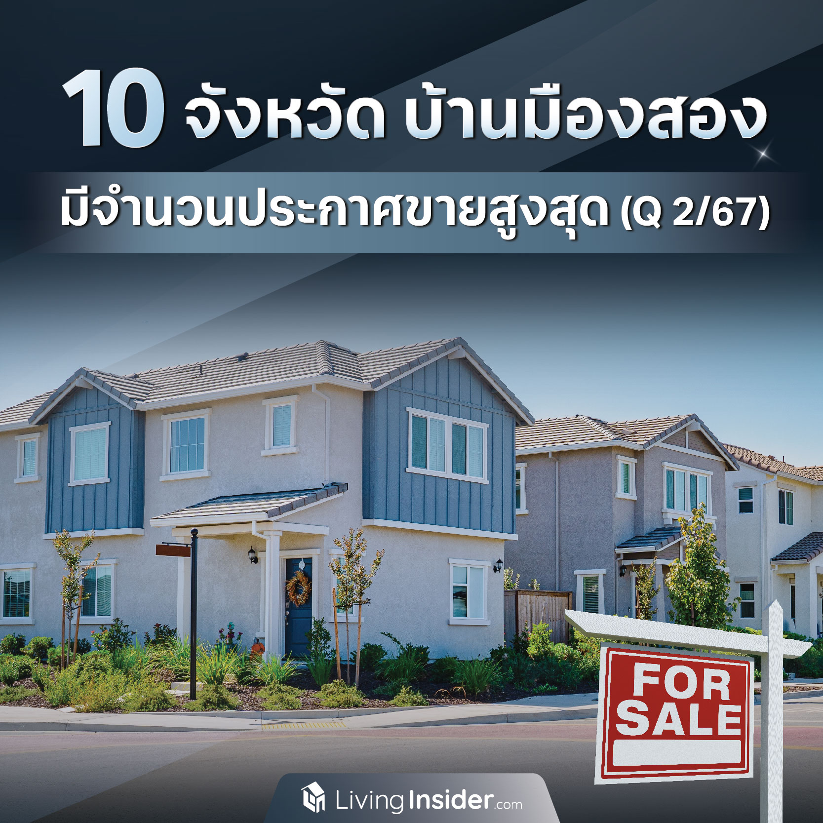 10 จังหวัด บ้านมือสอง มีจำนวนประกาศขายสูงสุด ในไตรมาส 2 ปี 2567 10 จังหวัด บ้านมือสอง มีจำนวนประกาศขายสูงสุด ในไตรมาส 2 ปี 2567