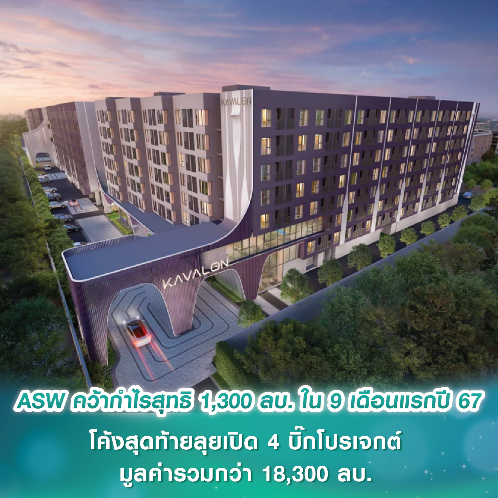 ASW คว้ากำไรสุทธิ 1,300 ลบ. ใน 9 เดือนแรกปี 67 โค้งสุดท้ายลุยเปิด 4 บิ๊กโปรเจกต์ มูลค่ารวมกว่า 18,300 ลบ. เน้นเจาะหัวเมืองท่องเที่ยว ดันยาดขายตามเป้า ASW คว้ากำไรสุทธิ 1,300 ลบ. ใน 9 เดือนแรกปี 67 โค้งสุดท้ายลุยเปิด 4 บิ๊กโปรเจกต์ มูลค่ารวมกว่า 18,300 ลบ. เน้นเจาะหัวเมืองท่องเที่ยว ดันยาดขายตามเป้า