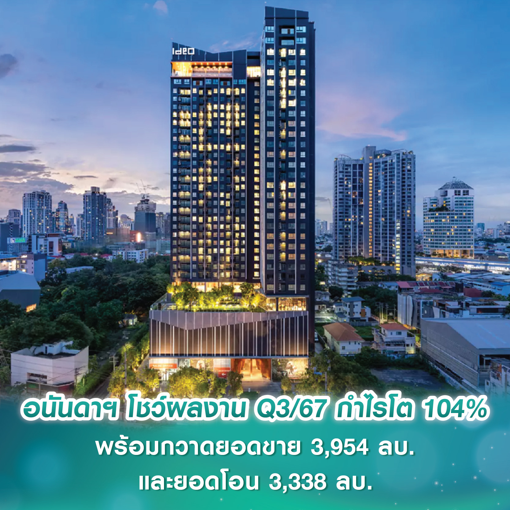 อนันดาฯ โชว์ผลงาน Q3/67 กำไร 23 ลบ. โต 104% พร้อมกวาดยอดขาย 3,954 ลบ. และยอดโอน 3,338 ลบ. อนันดาฯ โชว์ผลงาน Q3/67 กำไร 23 ลบ. โต 104% พร้อมกวาดยอดขาย 3,954 ลบ. และยอดโอน 3,338 ลบ.