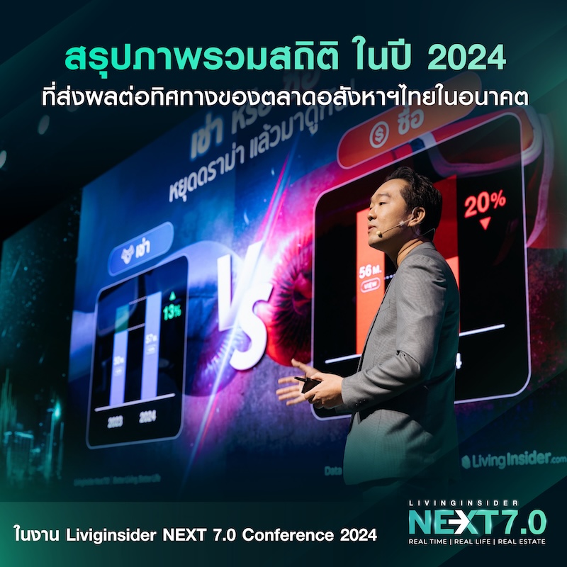 🔥สรุปภาพรวมสถิติข้อมูลการค้นหาบนแพลตฟอร์ม Livinginsider.com ในปี 2024  ที่ส่งผลต่อทิศทางของตลาดอสังหาฯ ไทยในอนาคต 