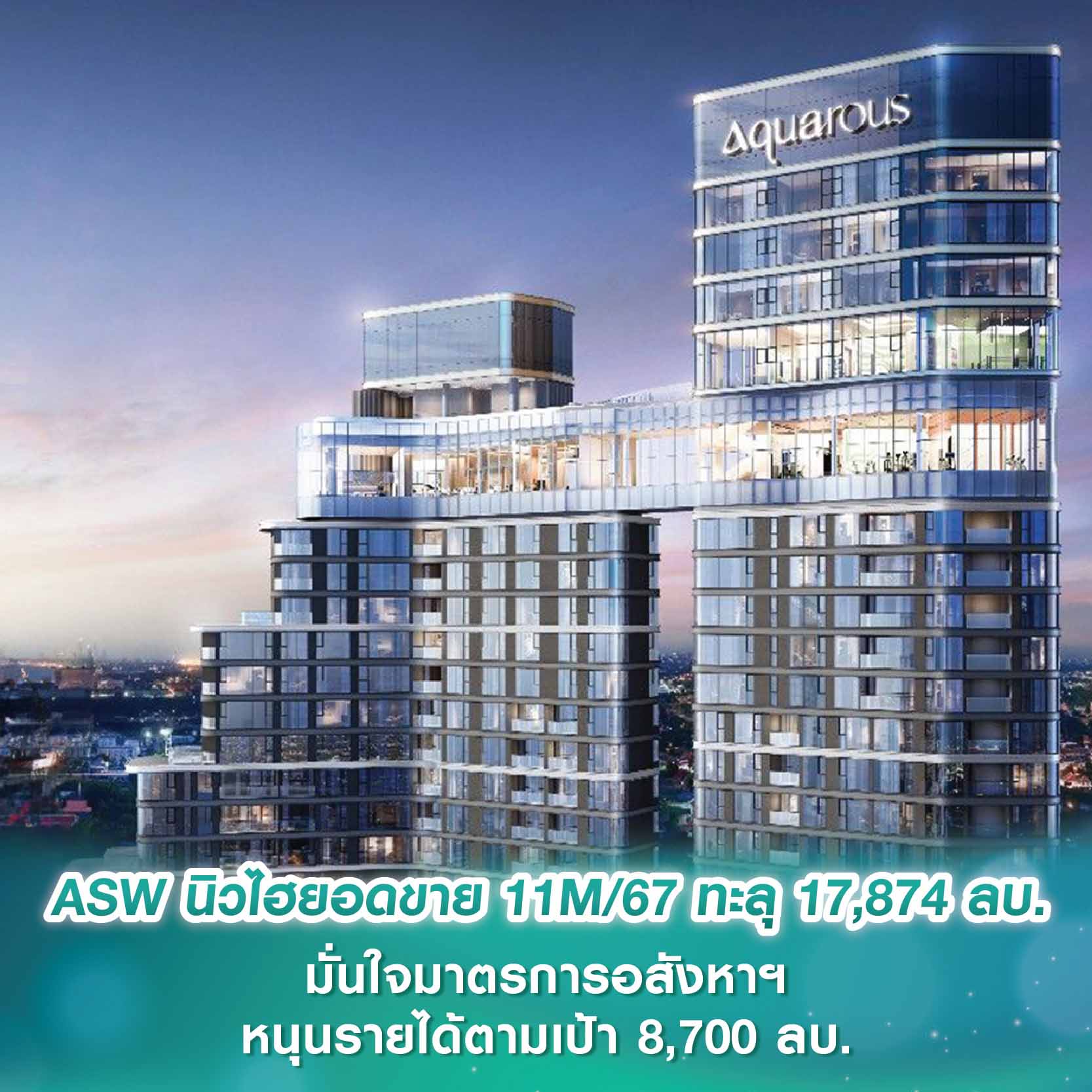 ASW นิวไฮยอดขาย 11M/67 ทะลุ 17,874 ลบ. ชูจุดแข็งกระจายโปรดักส์-แบรนด์-ทำเล มั่นใจมาตรการอสังหาฯ หนุนรายได้ตามเป้า 8,700 ลบ. ASW นิวไฮยอดขาย 11M/67 ทะลุ 17,874 ลบ. ชูจุดแข็งกระจายโปรดักส์-แบรนด์-ทำเล มั่นใจมาตรการอสังหาฯ หนุนรายได้ตามเป้า 8,700 ลบ.