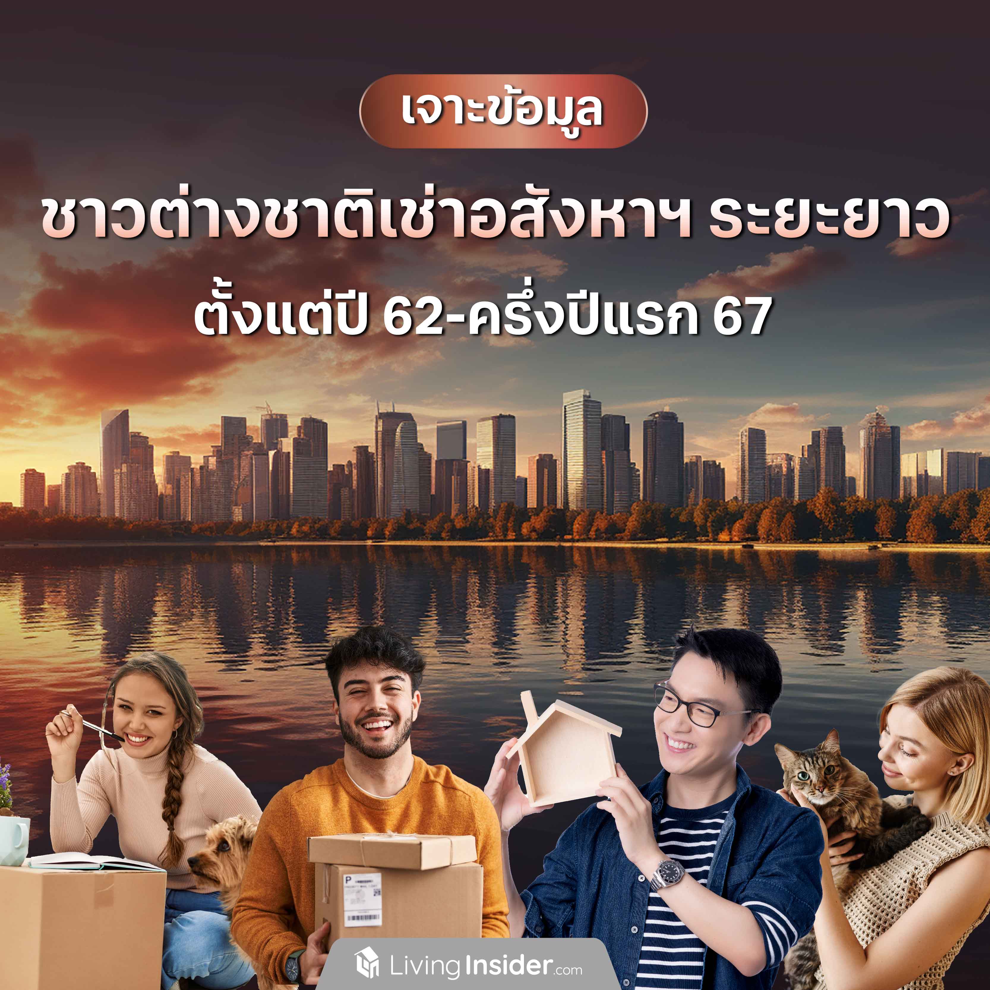 เจาะข้อมูล ชาวต่างชาติเช่าอสังหาริมทรัพย์ระยะยาว ตั้งแต่ปี 2562- ครึ่งปีแรก 2567 เจาะข้อมูล ชาวต่างชาติเช่าอสังหาริมทรัพย์ระยะยาว ตั้งแต่ปี 2562- ครึ่งปีแรก 2567