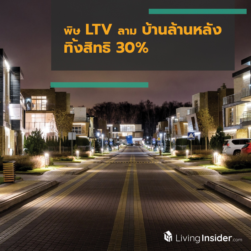 พิษ LTV ลาม บ้านล้านหลัง ทิ้งสิทธิ 30% พิษ LTV ลาม บ้านล้านหลัง ทิ้งสิทธิ 30%