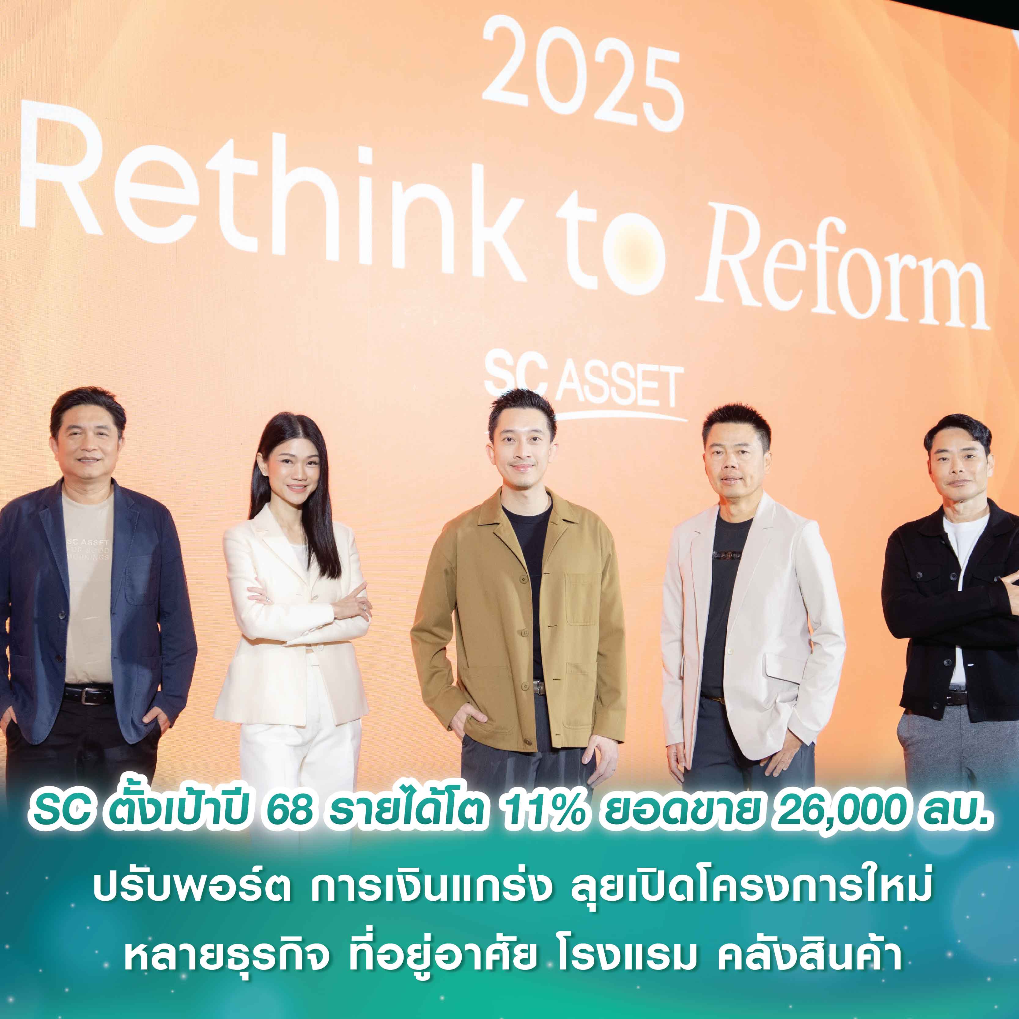 SC จัดทัพ ปรับพอร์ต การเงินแกร่ง พร้อมรับมือ 2025! ลุยเปิดโครงการใหม่ หลากหลายธุรกิจ ที่อยู่อาศัย โรงแรม คลังสินค้า ตั้งเป้ามั่นใจรายได้โต 11% ยอดขาย 26,000 ลบ. ชูจุดแข็งผู้นำคุณภาพเยี่ยม บริการเลิศ SC จัดทัพ ปรับพอร์ต การเงินแกร่ง พร้อมรับมือ 2025! ลุยเปิดโครงการใหม่ หลากหลายธุรกิจ ที่อยู่อาศัย โรงแรม คลังสินค้า ตั้งเป้ามั่นใจรายได้โต 11% ยอดขาย 26,000 ลบ. ชูจุดแข็งผู้นำคุณภาพเยี่ยม บริการเลิศ