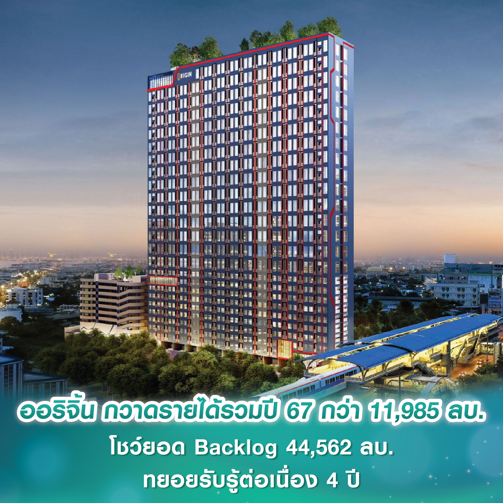 ออริจิ้น พร็อพเพอร์ตี้ กวาดรายได้รวมปี 67 กว่า 11,985 ล้านบาท โชว์ยอด Backlog 44,562 ล้านบาท ทยอยรับรู้ต่อเนื่อง 4 ปี