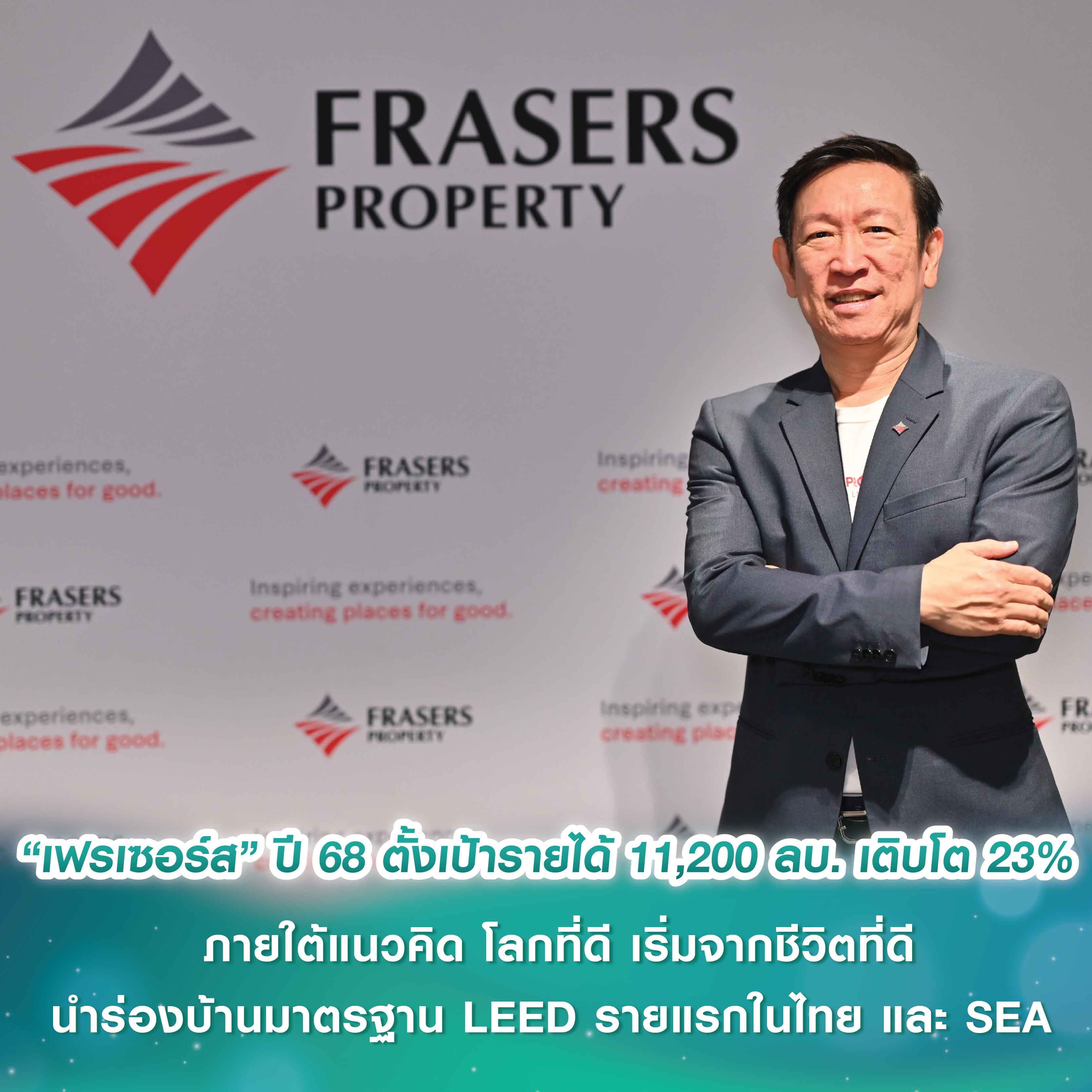 เฟรเซอร์ส พร็อพเพอร์ตี้ ปี 2568 ตั้งเป้ารายได้ 11,200 ล้านบาท เติบโต 23% ตอกย้ำแบรนด์ระดับสากล-ยั่งยืน ภายใต้แนวคิดโลกที่ดี เริ่มจากชีวิตที่ดี นำร่องบ้านมาตรฐาน LEED รายแรกในไทย และ SEA เฟรเซอร์ส พร็อพเพอร์ตี้ ปี 2568 ตั้งเป้ารายได้ 11,200 ล้านบาท เติบโต 23% ตอกย้ำแบรนด์ระดับสากล-ยั่งยืน ภายใต้แนวคิดโลกที่ดี เริ่มจากชีวิตที่ดี นำร่องบ้านมาตรฐาน LEED รายแรกในไทย และ SEA