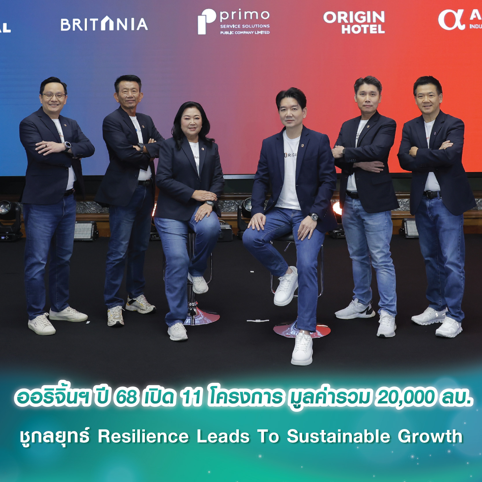 ออริจิ้นฯ กางแผนปี 68 เปิด 11 โครงการ มูลค่ารวม 20,000 ลบ. ชูกลยุทธ์ Resilience Leads To Sustainable Growth พร้อมตั้งเป้ายอดขาย 30,000 ลบ. รายได้รวม 14,000 ลบ. ออริจิ้นฯ กางแผนปี 68 เปิด 11 โครงการ มูลค่ารวม 20,000 ลบ. ชูกลยุทธ์ Resilience Leads To Sustainable Growth พร้อมตั้งเป้ายอดขาย 30,000 ลบ. รายได้รวม 14,000 ลบ.