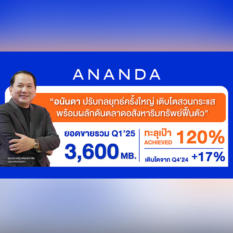 อนันดาฯ ปรับกลยุทธ์ครั้งใหญ่ เติบโตสวนกระแส Q1/68 ยอดขายทะลุเป้า 3,600 ลบ. พร้อมโกยยอดขายงานบ้านและคอนโดฯ ครั้งที่ 47 กว่า 853 ลบ. อนันดาฯ ปรับกลยุทธ์ครั้งใหญ่ เติบโตสวนกระแส Q1/68 ยอดขายทะลุเป้า 3,600 ลบ. พร้อมโกยยอดขายงานบ้านและคอนโดฯ ครั้งที่ 47 กว่า 853 ลบ.