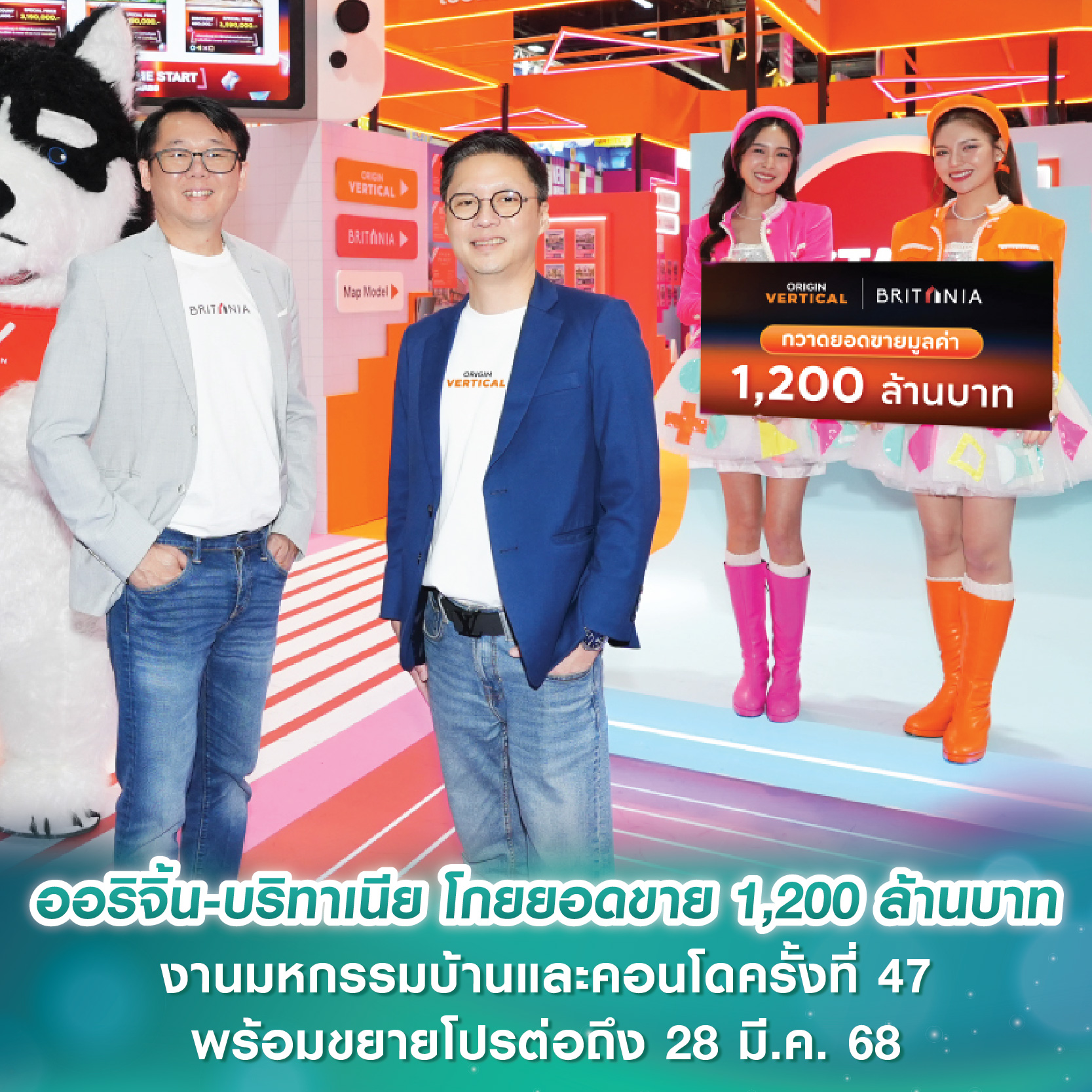 ออริจิ้น-บริทาเนีย โกยยอดขาย 1,200 ล้านบาท งานมหกรรมบ้านและคอนโดครั้งที่ 47 พร้อมขยายโปรโมชันต่อถึง 28 มี.ค. 68 รับแบงก์ชาติผ่อนคลายเกณฑ์ LTV ออริจิ้น-บริทาเนีย โกยยอดขาย 1,200 ล้านบาท งานมหกรรมบ้านและคอนโดครั้งที่ 47 พร้อมขยายโปรโมชันต่อถึง 28 มี.ค. 68 รับแบงก์ชาติผ่อนคลายเกณฑ์ LTV