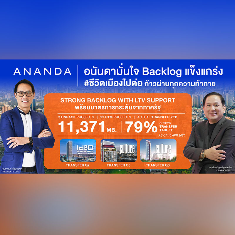 อนันดาฯ โชว์ Backlog แกร่ง 11,371 ล้านบาท มั่นใจมาตรการกระตุ้นอสังหาฯ ภาครัฐ หนุนตลาดฟื้นตัว ย้ำ คอนโดติดรถไฟฟ้ายังเป็นที่ต้องการของคนเมือง อนันดาฯ โชว์ Backlog แกร่ง 11,371 ล้านบาท มั่นใจมาตรการกระตุ้นอสังหาฯ ภาครัฐ หนุนตลาดฟื้นตัว ย้ำ คอนโดติดรถไฟฟ้ายังเป็นที่ต้องการของคนเมือง