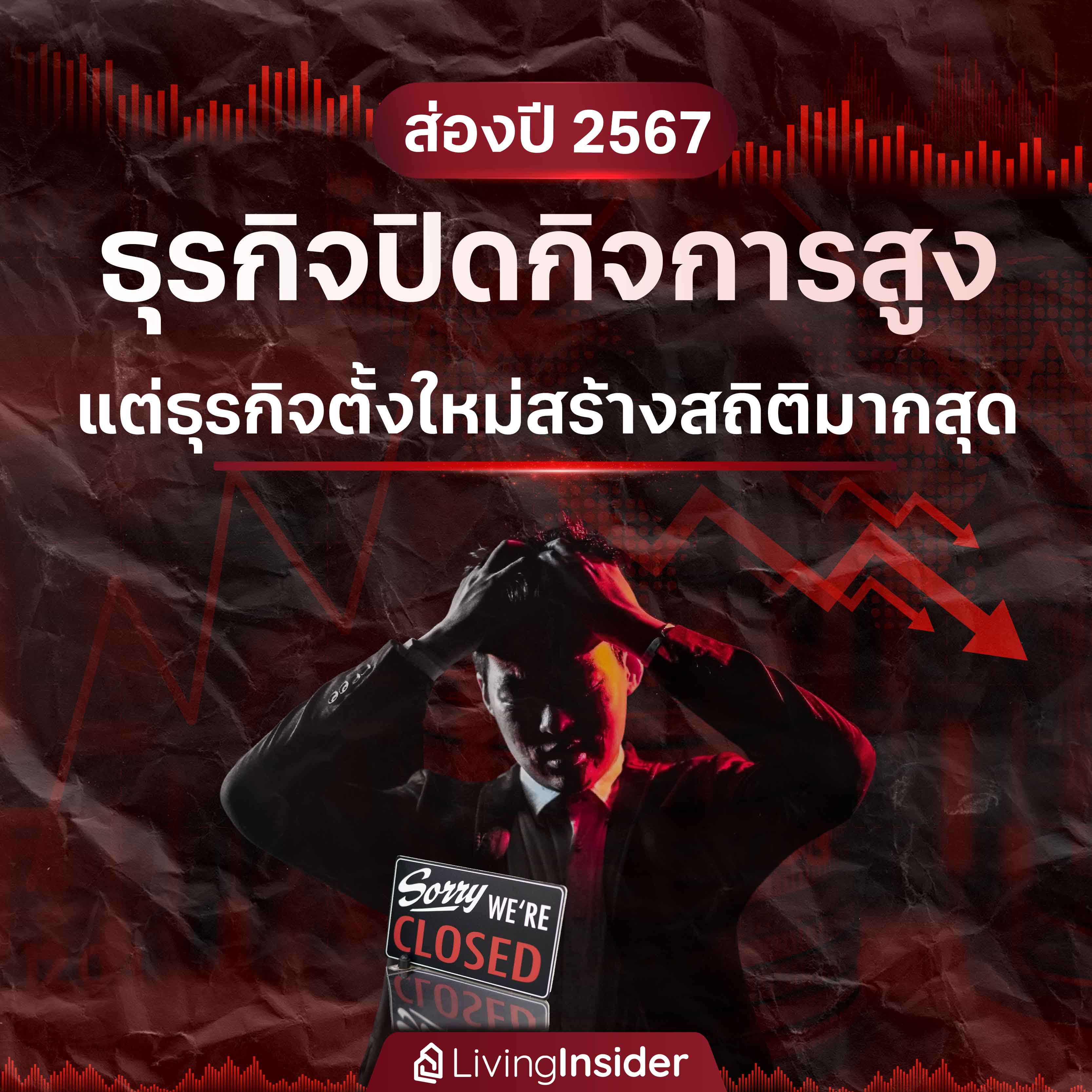 ส่องปี 2567 ธุรกิจปิดการสูง แต่ธุรกิจตั้งใหม่สร้างสถิติมากสุด ส่องปี 2567 ธุรกิจปิดการสูง แต่ธุรกิจตั้งใหม่สร้างสถิติมากสุด