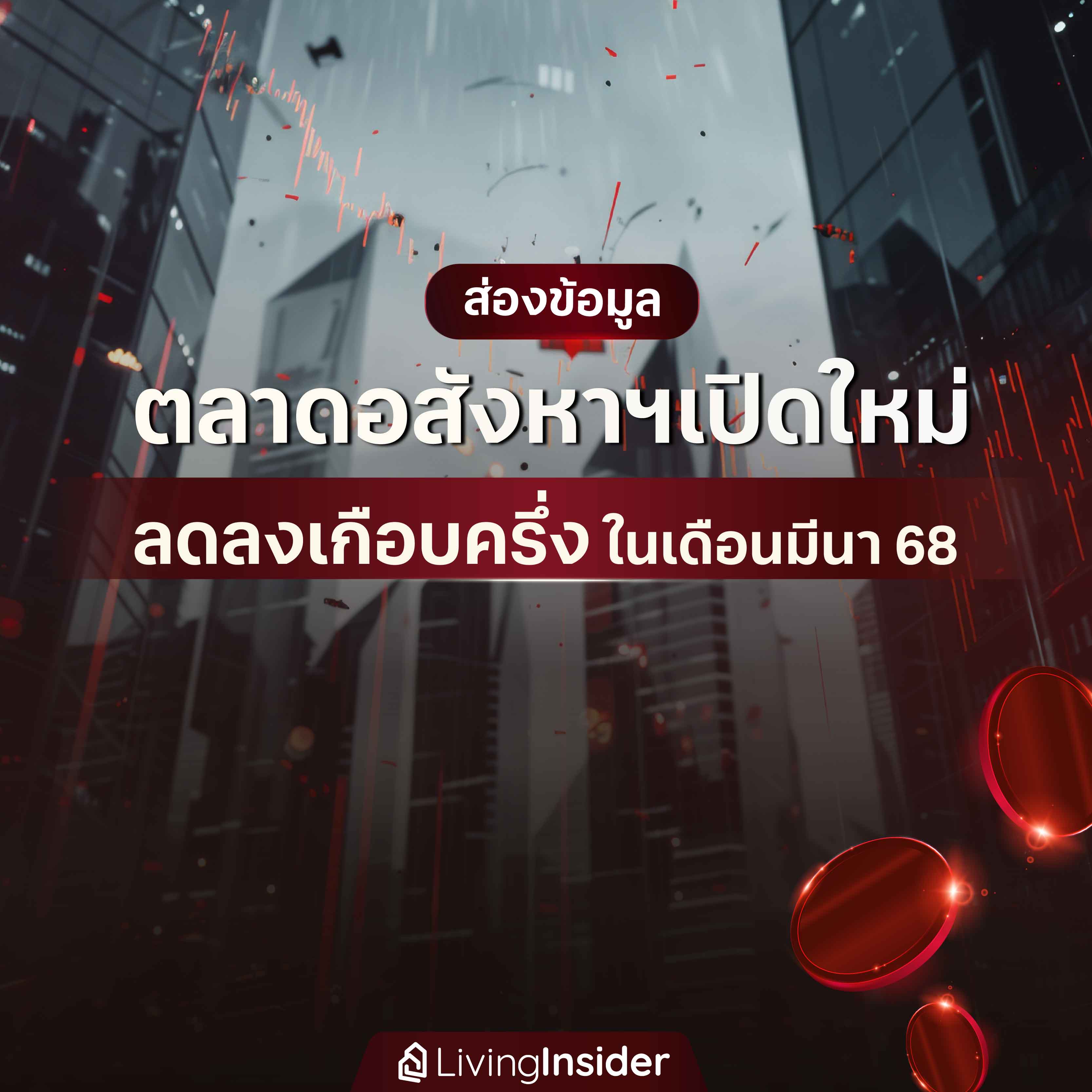 ส่องข้อมูล ตลาดอสังหาริมทรัพย์เปิดใหม่ ลดลงเกือบครึ่ง ในเดือนมีนาคม 2568 ส่องข้อมูล ตลาดอสังหาริมทรัพย์เปิดใหม่ ลดลงเกือบครึ่ง ในเดือนมีนาคม 2568