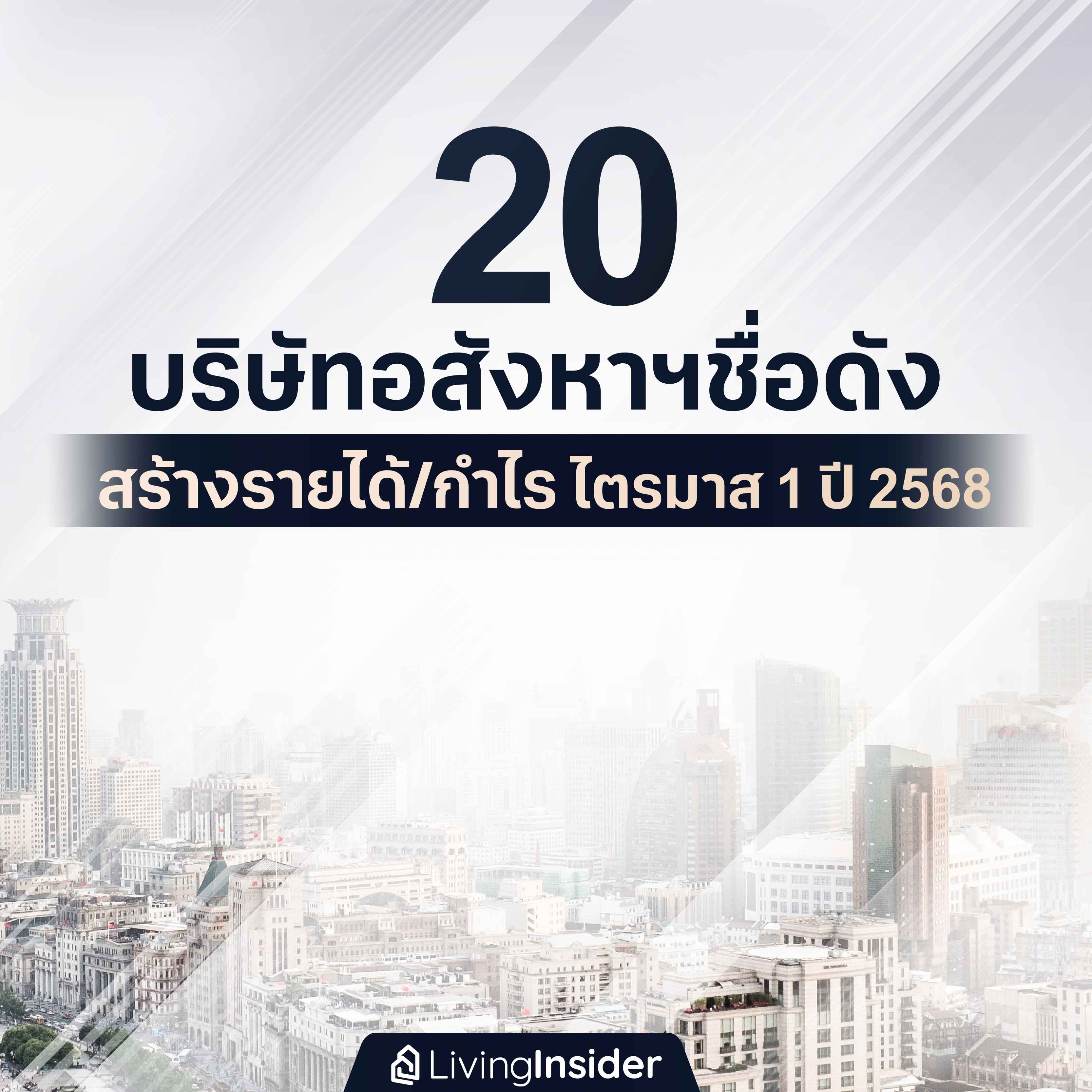 20 บริษัทอสังหาริมทรัพย์ชื่อดัง สร้างรายได้/กำไร ไตรมาส 1 ปี 2568 20 บริษัทอสังหาริมทรัพย์ชื่อดัง สร้างรายได้/กำไร ไตรมาส 1 ปี 2568