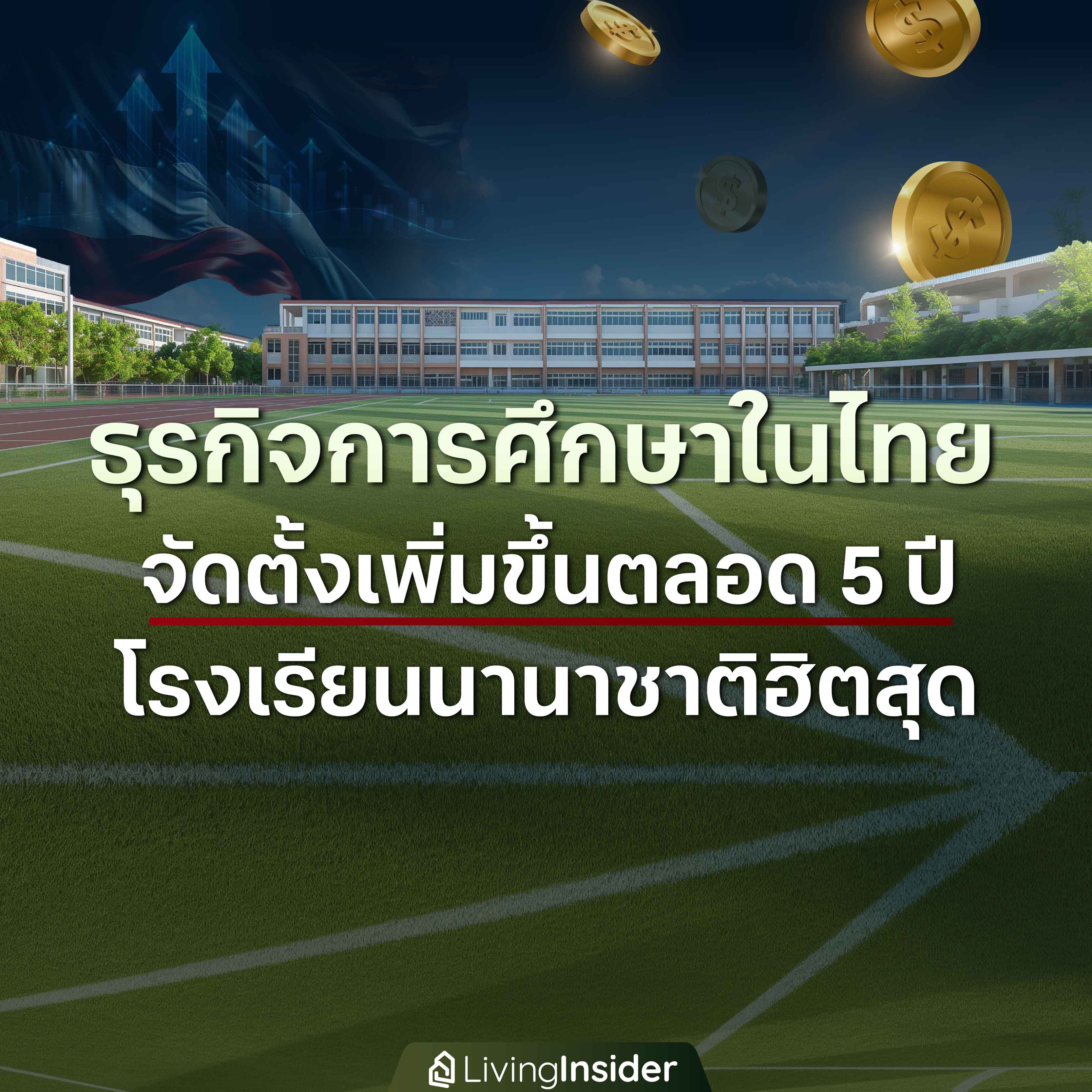 ธุรกิจการศึกษาในไทย จัดตั้งเพิ่มขึ้นตลอด 5 ปี โรงเรียนนานาชาติฮิตสุด ธุรกิจการศึกษาในไทย จัดตั้งเพิ่มขึ้นตลอด 5 ปี โรงเรียนนานาชาติฮิตสุด