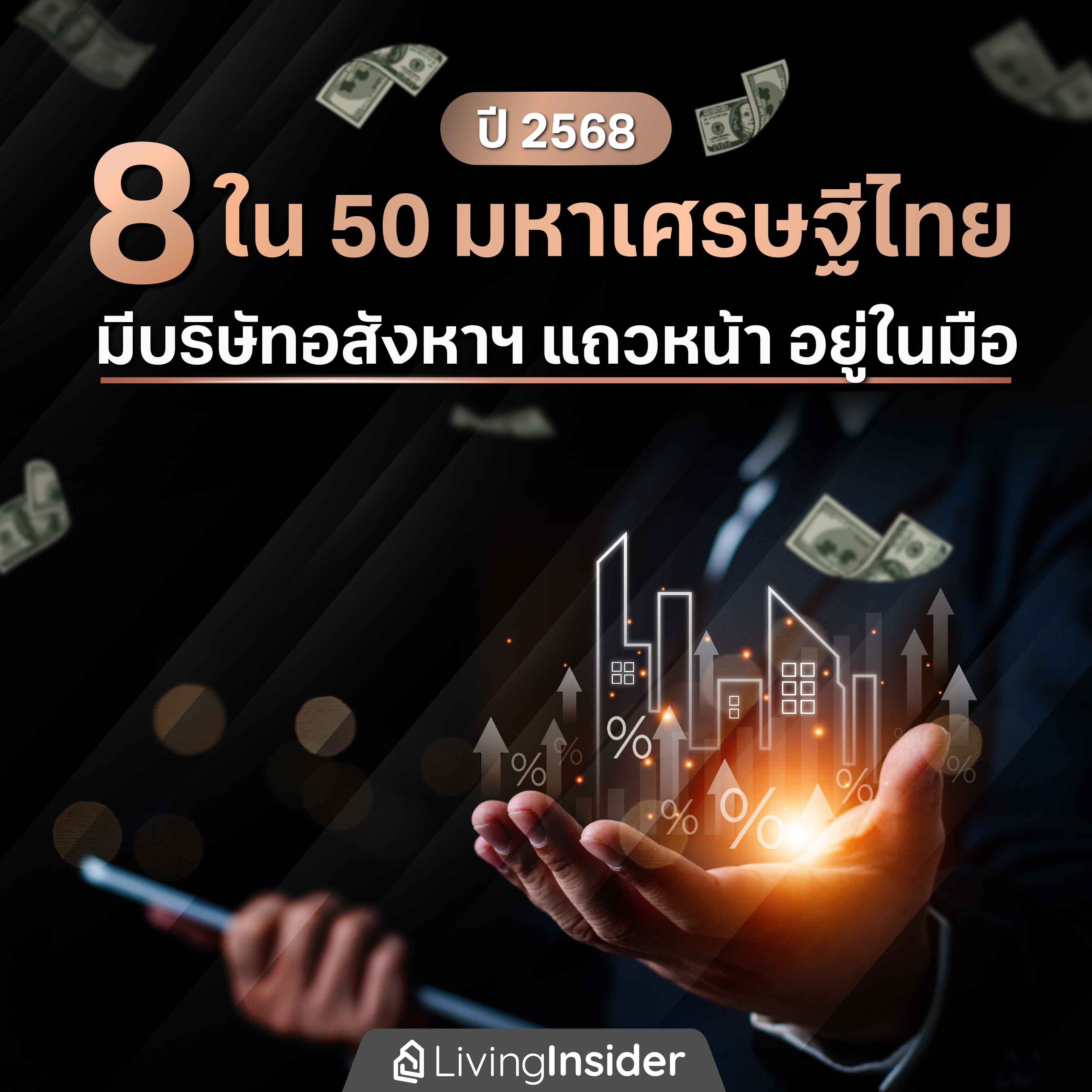 8 ใน 50 มหาเศรษฐีไทย ประจำปี 2568 มีบริษัทอสังหาริมทรัพย์ แถวหน้าอยู่ในมือ 8 ใน 50 มหาเศรษฐีไทย ประจำปี 2568 มีบริษัทอสังหาริมทรัพย์ แถวหน้าอยู่ในมือ