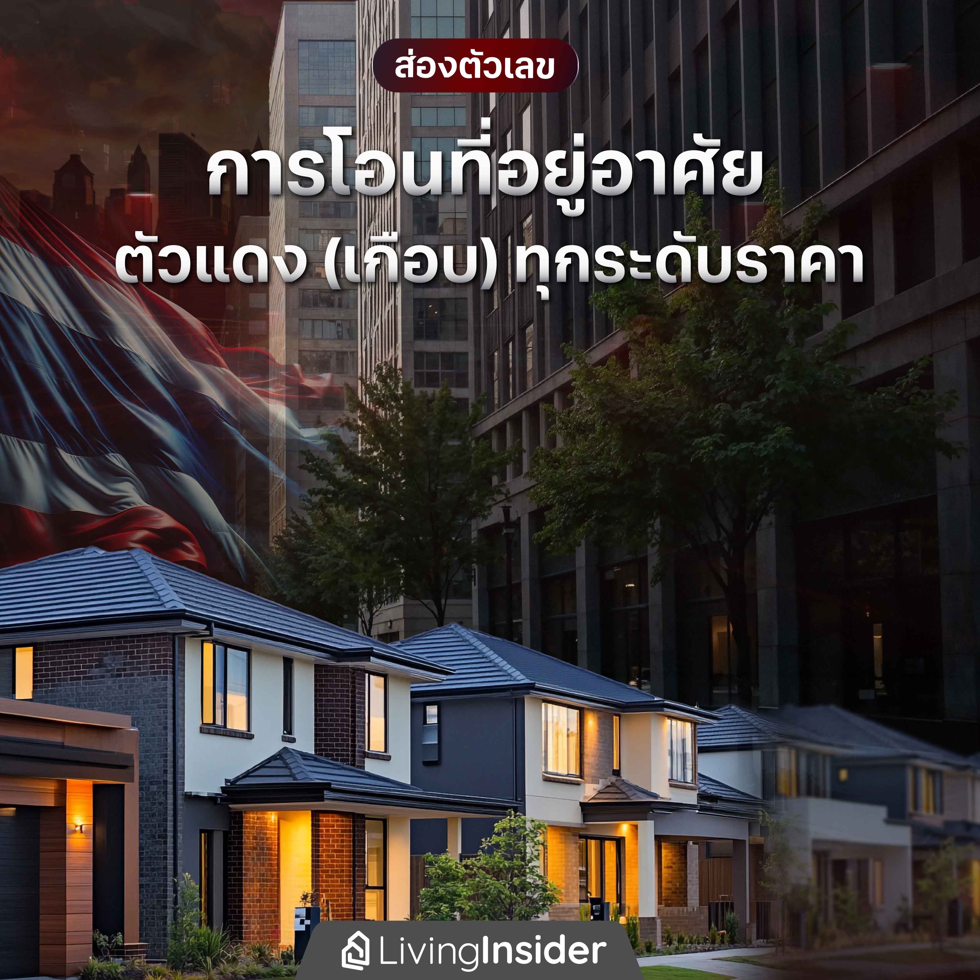 ส่องตัวเลข การโอนที่อยู่อาศัย ตัวแดง (เกือบ) ทุกระดับราคา ไตรมาส 1 ปี 2568 ส่องตัวเลข การโอนที่อยู่อาศัย ตัวแดง (เกือบ) ทุกระดับราคา ไตรมาส 1 ปี 2568