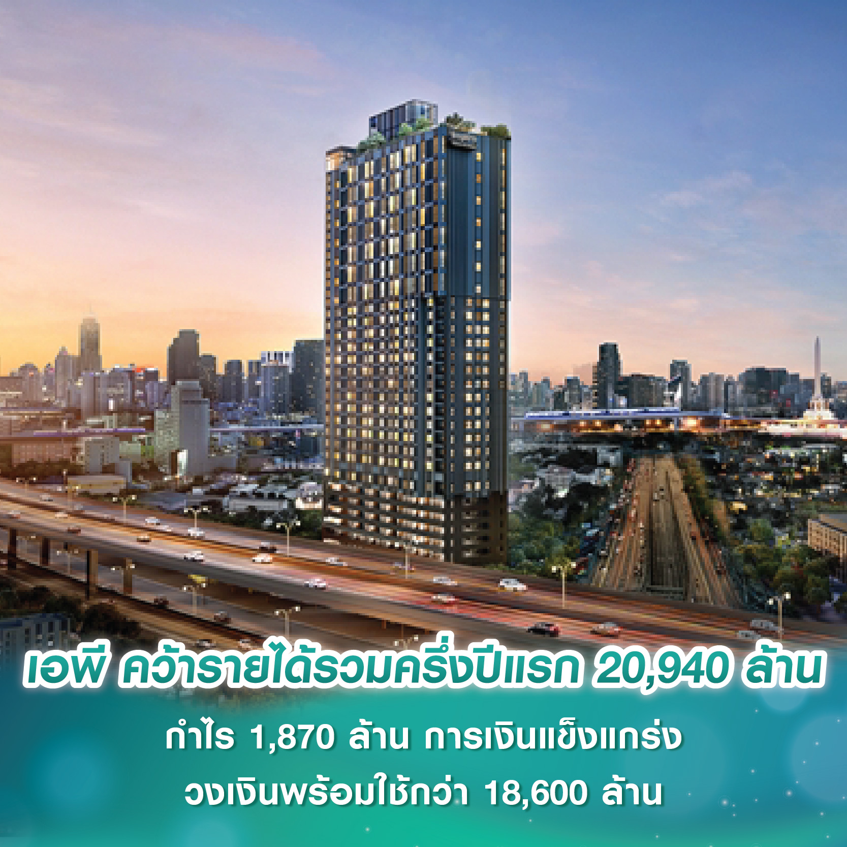 เอพี ไทยแลนด์ คว้ารายได้รวมครึ่งปีแรก 20,940 ล้านบาท กำไร 1,870 ล้านบาท การเงินสุดแข็งแกร่ง วงเงินพร้อมใช้กว่า 18,600 ล้านบาท เอพี ไทยแลนด์ คว้ารายได้รวมครึ่งปีแรก 20,940 ล้านบาท กำไร 1,870 ล้านบาท การเงินสุดแข็งแกร่ง วงเงินพร้อมใช้กว่า 18,600 ล้านบาท