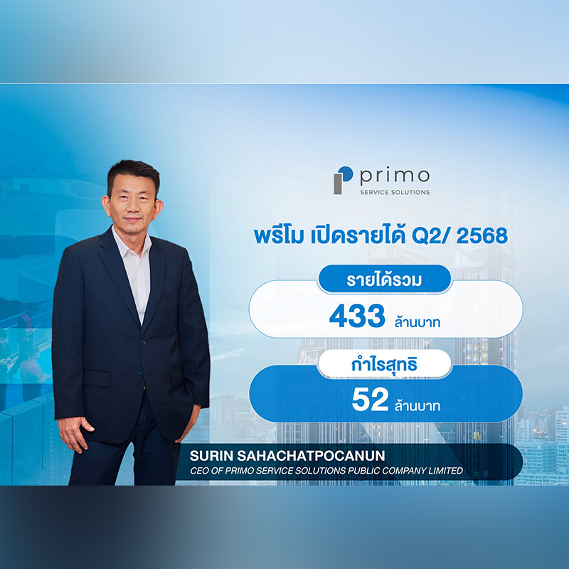 PRI โชว์ผลประกอบการ Q2/68 รายได้ 433 ล้านบาท กำไร 52 ล้านบาท พร้อมยกระดับกลยุทธ์ FOCUS ON CORE มุ่งสร้างการเติบโตอย่างมีคุณภาพและยั่งยืน PRI โชว์ผลประกอบการ Q2/68 รายได้ 433 ล้านบาท กำไร 52 ล้านบาท พร้อมยกระดับกลยุทธ์ FOCUS ON CORE มุ่งสร้างการเติบโตอย่างมีคุณภาพและยั่งยืน