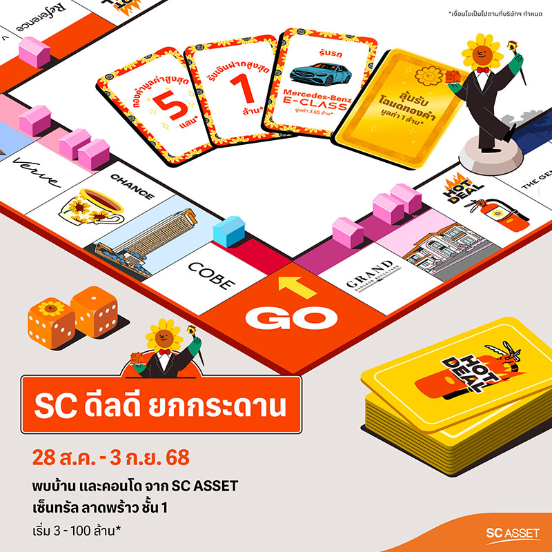 SC Asset ยกทัพบ้าน-คอนโด 75 โครงการ จัดแคมเปญ “SC ดีลดี ยกกระดาน” แจก Benz E 350 e Exclusive มูลค่า 3.65 ล้าน* ตังแต่วันที่ 28 ส.ค.–3 ก.ย. 68 นี้ SC Asset ยกทัพบ้าน-คอนโด 75 โครงการ จัดแคมเปญ “SC ดีลดี ยกกระดาน” แจก Benz E 350 e Exclusive มูลค่า 3.65 ล้าน* ตังแต่วันที่ 28 ส.ค.–3 ก.ย. 68 นี้
