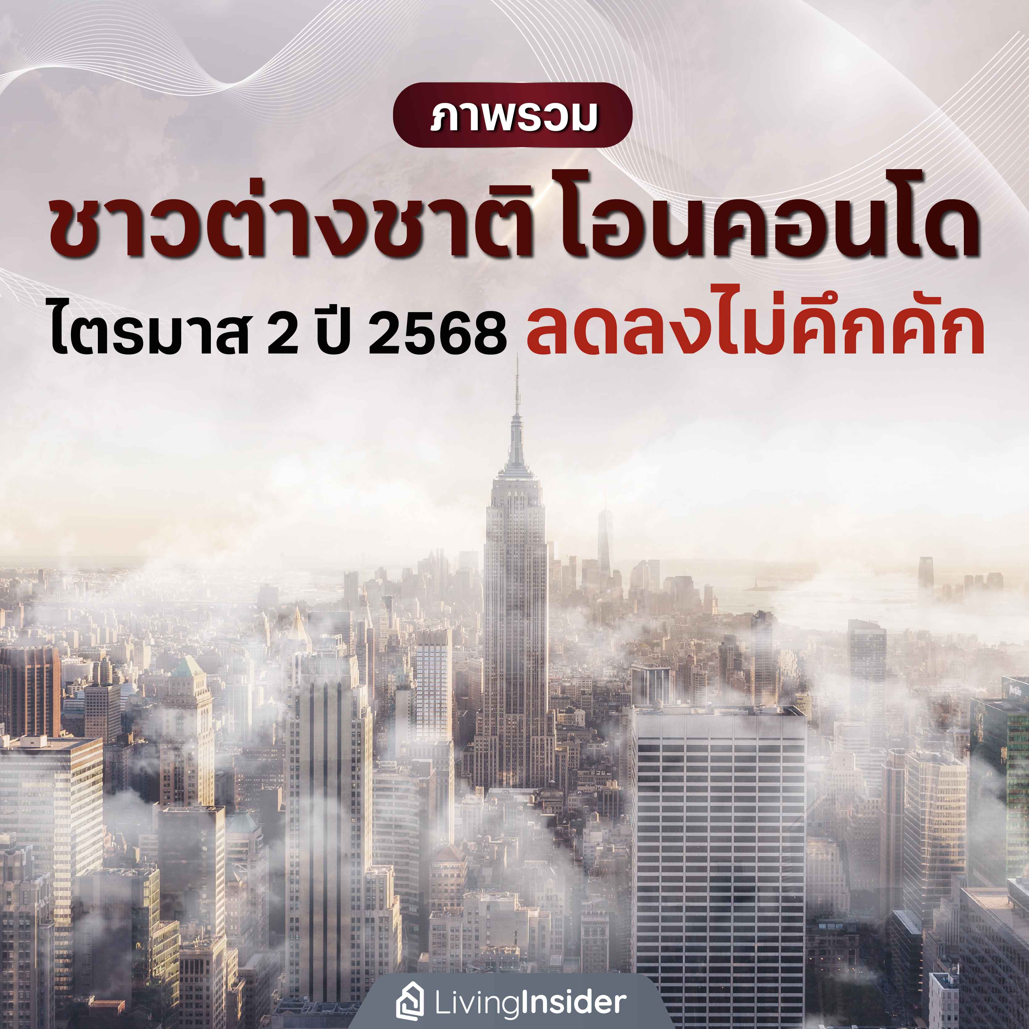 ภาพรวม ชาวต่างชาติโอนคอนโด ไตรมาส 2 ปี 2568 ลดลงไม่คึกคัก ภาพรวม ชาวต่างชาติโอนคอนโด ไตรมาส 2 ปี 2568 ลดลงไม่คึกคัก