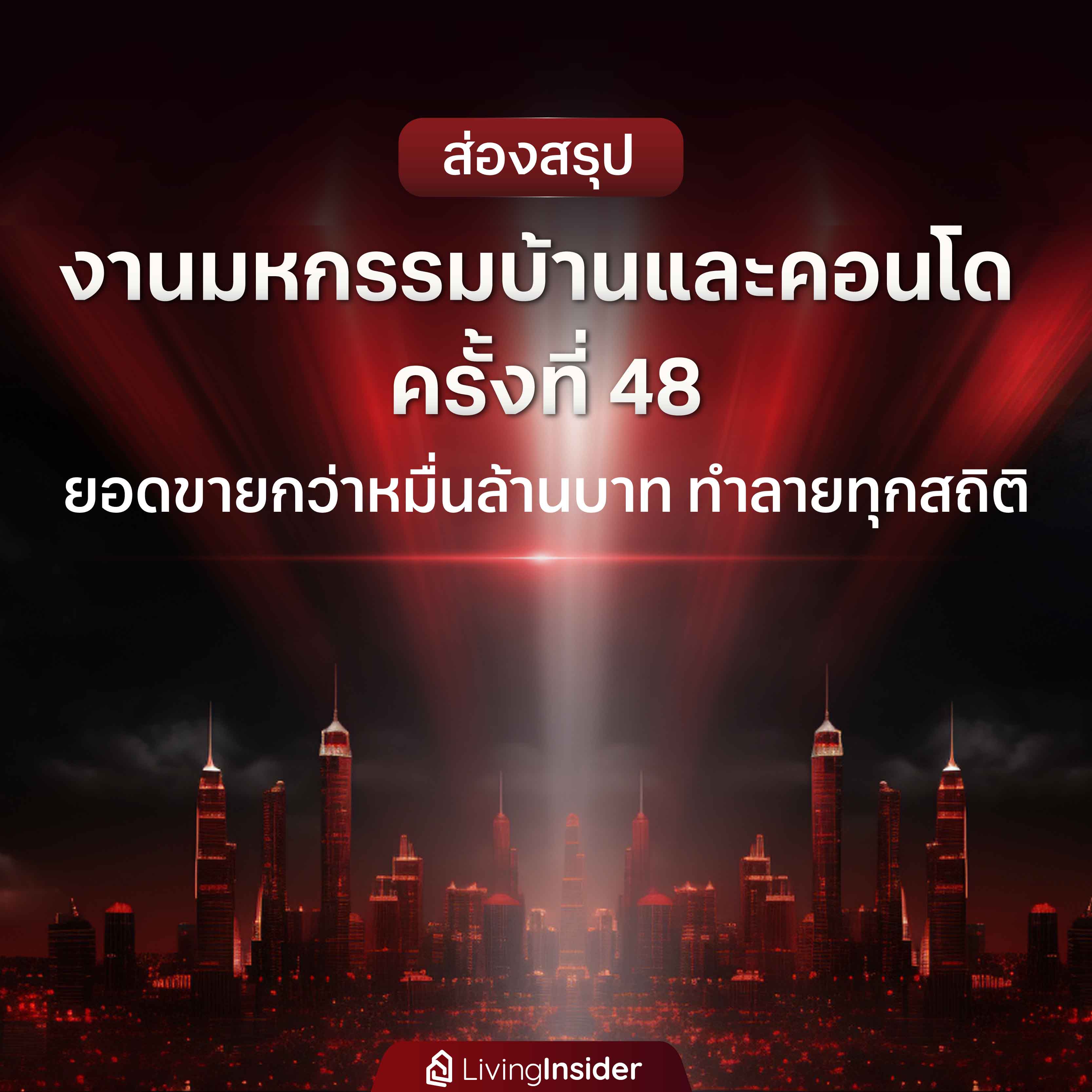 ส่องสรุป งานมหกรรมบ้านและคอนโด ครั้งที่ 48 ยอดขายกว่าหมื่นล้านบาท ทำลายทุกสถิติ ส่องสรุป งานมหกรรมบ้านและคอนโด ครั้งที่ 48 ยอดขายกว่าหมื่นล้านบาท ทำลายทุกสถิติ