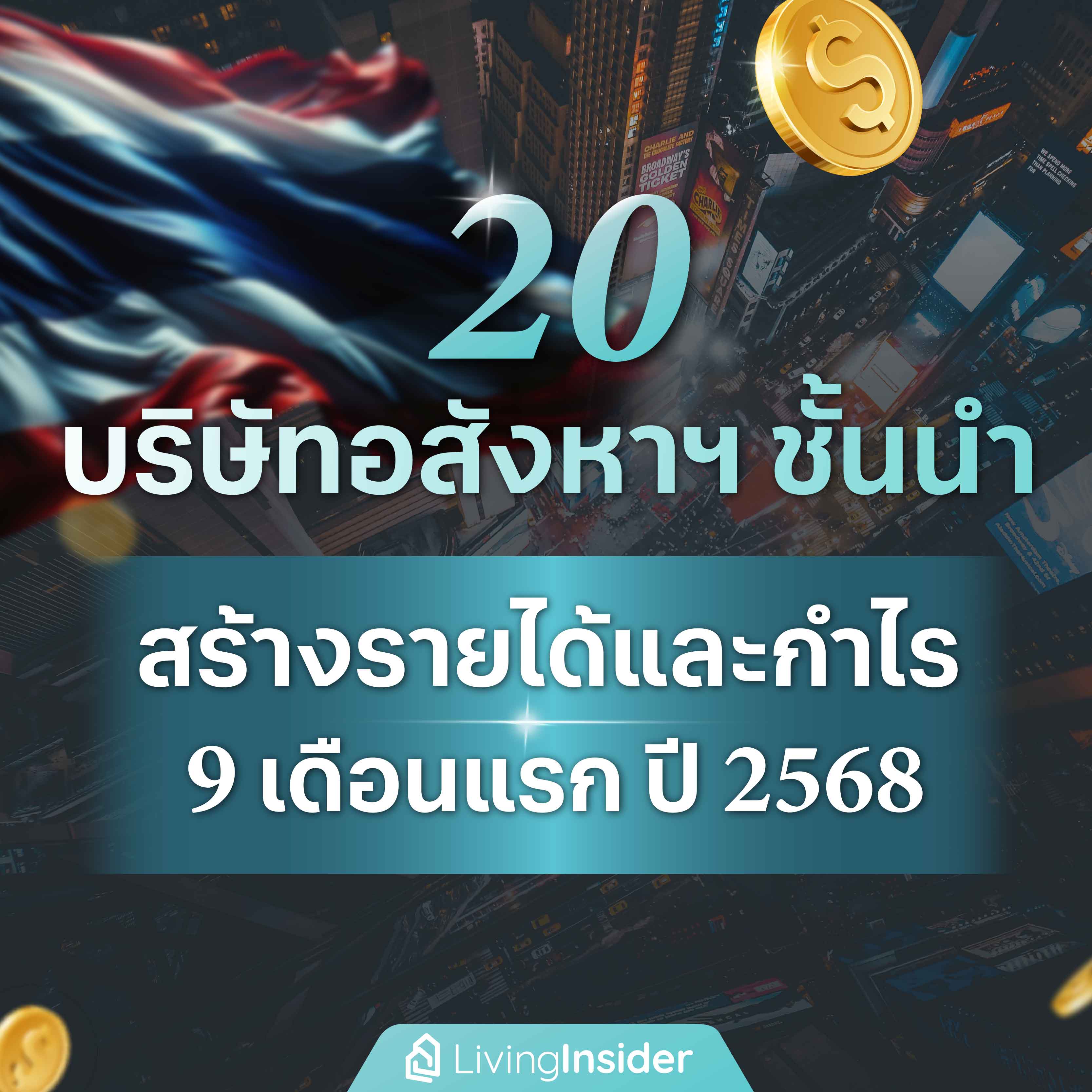 20 บริษัทอสังหาริมทรัพย์ชั้นนำ สร้างรายได้และกำไร 9 เดือนแรก ปี 2568 20 บริษัทอสังหาริมทรัพย์ชั้นนำ สร้างรายได้และกำไร 9 เดือนแรก ปี 2568