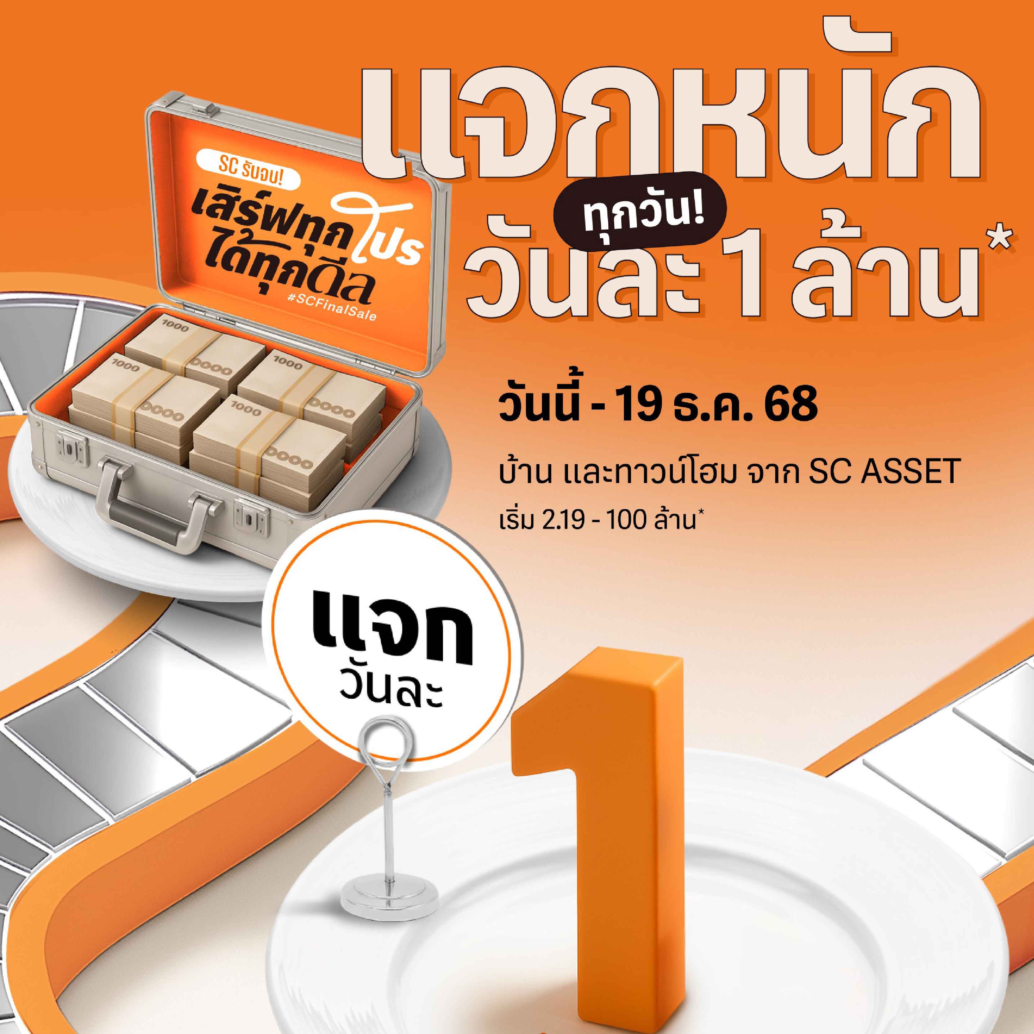 SC Asset ปล่อยโปรดีที่สุดแห่งปี “SC Final Sale” แจกทุกวัน วันละ 1 ล้านบาท พร้อมดีลบ้าน–ทาวน์โฮม ราคาพิเศษสุดส่งท้ายปี วันนี้ – 19 ธ.ค.68 นี้ SC Asset ปล่อยโปรดีที่สุดแห่งปี “SC Final Sale” แจกทุกวัน วันละ 1 ล้านบาท พร้อมดีลบ้าน–ทาวน์โฮม ราคาพิเศษสุดส่งท้ายปี วันนี้ – 19 ธ.ค.68 นี้