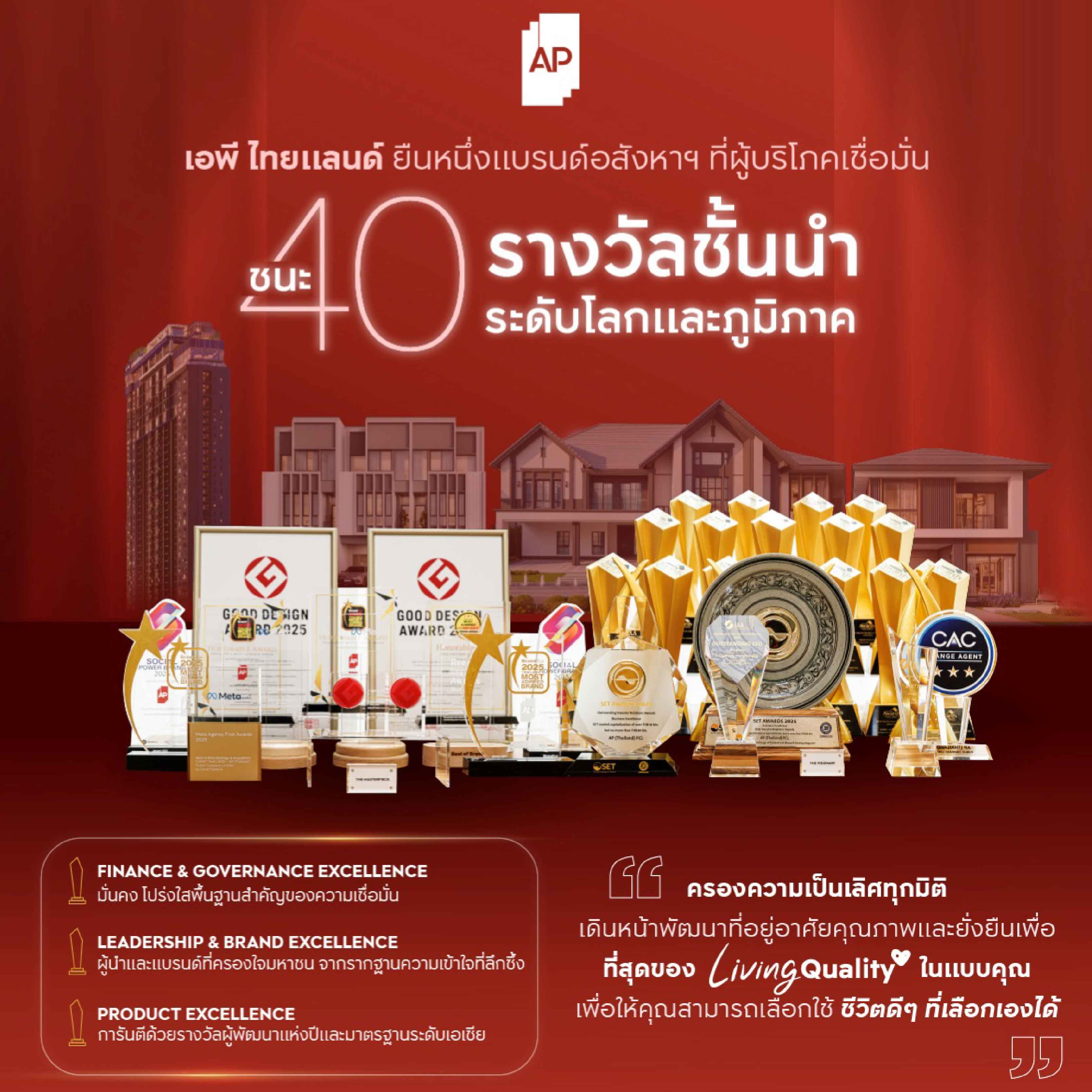 เอพี ไทยแลนด์ ยืนหนึ่งแบรนด์อสังหาฯ ที่ผู้บริโภคเชื่อมั่น ได้รับการยืนยันจาก 40 รางวัลชั้นนำทั้งระดับโลกและภูมิภาค ปิดปี 2568 อย่างเต็มภาคภูมิ พร้อมเดินหน้าพัฒนาที่อยู่อาศัยคุณภาพและยั่งยืน เอพี ไทยแลนด์ ยืนหนึ่งแบรนด์อสังหาฯ ที่ผู้บริโภคเชื่อมั่น ได้รับการยืนยันจาก 40 รางวัลชั้นนำทั้งระดับโลกและภูมิภาค ปิดปี 2568 อย่างเต็มภาคภูมิ พร้อมเดินหน้าพัฒนาที่อยู่อาศัยคุณภาพและยั่งยืน