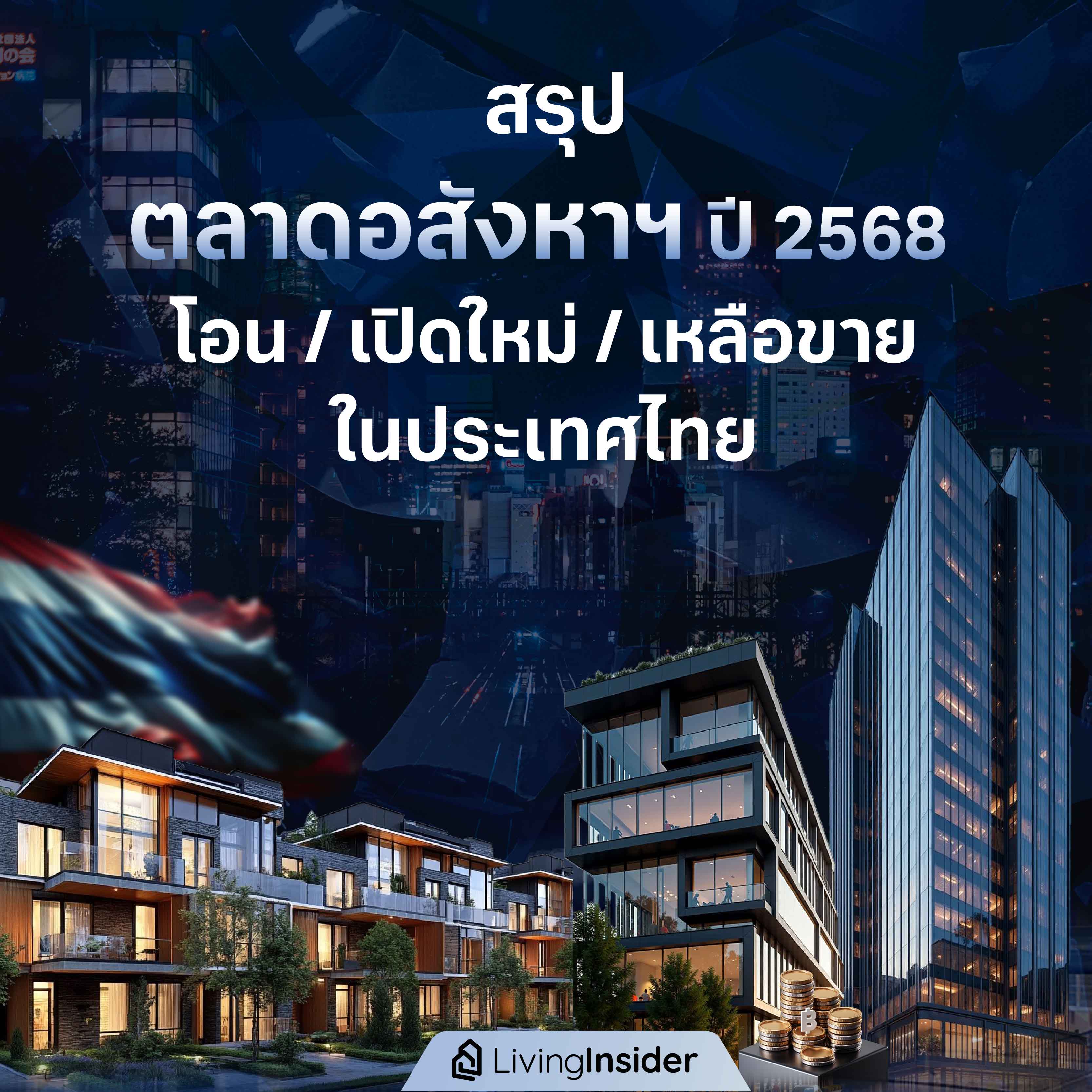 สรุป ตลาดอสังหาริมทรัพน์ ปี 2568 โอน/เปิดใหม่/เหลือขาย ในประเทศไทย สรุป ตลาดอสังหาริมทรัพน์ ปี 2568 โอน/เปิดใหม่/เหลือขาย ในประเทศไทย