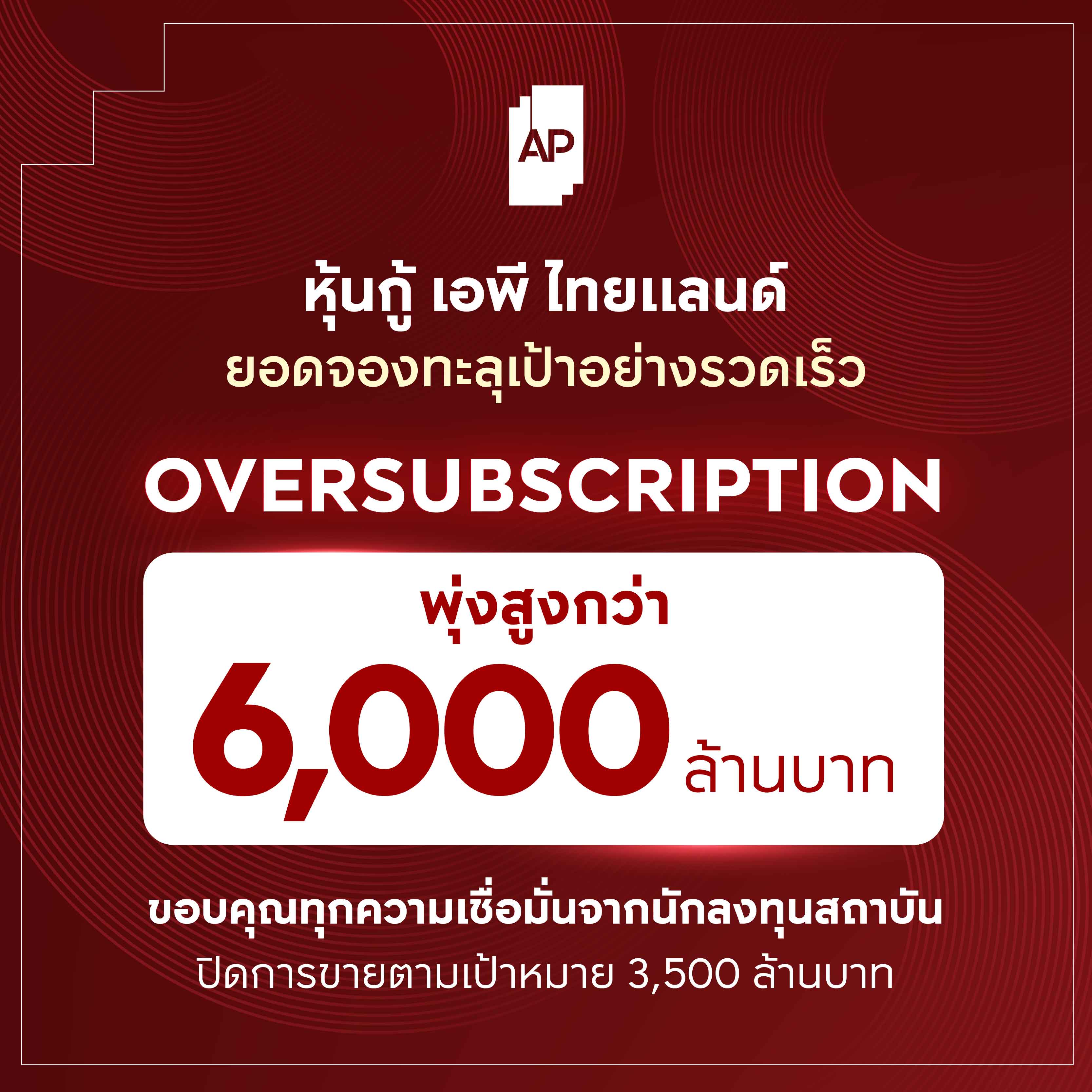 เอพี ไทยแลนด์ โชว์แกร่งรับต้นปี 2569 ปิดจองหุ้นกู้ Oversubscription ทะลุ 6,000 ล้านบาท สะท้อนนักลงทุนสถาบันเชื่อมั่นแข็งแกร่ง เอพี ไทยแลนด์ โชว์แกร่งรับต้นปี 2569 ปิดจองหุ้นกู้ Oversubscription ทะลุ 6,000 ล้านบาท สะท้อนนักลงทุนสถาบันเชื่อมั่นแข็งแกร่ง