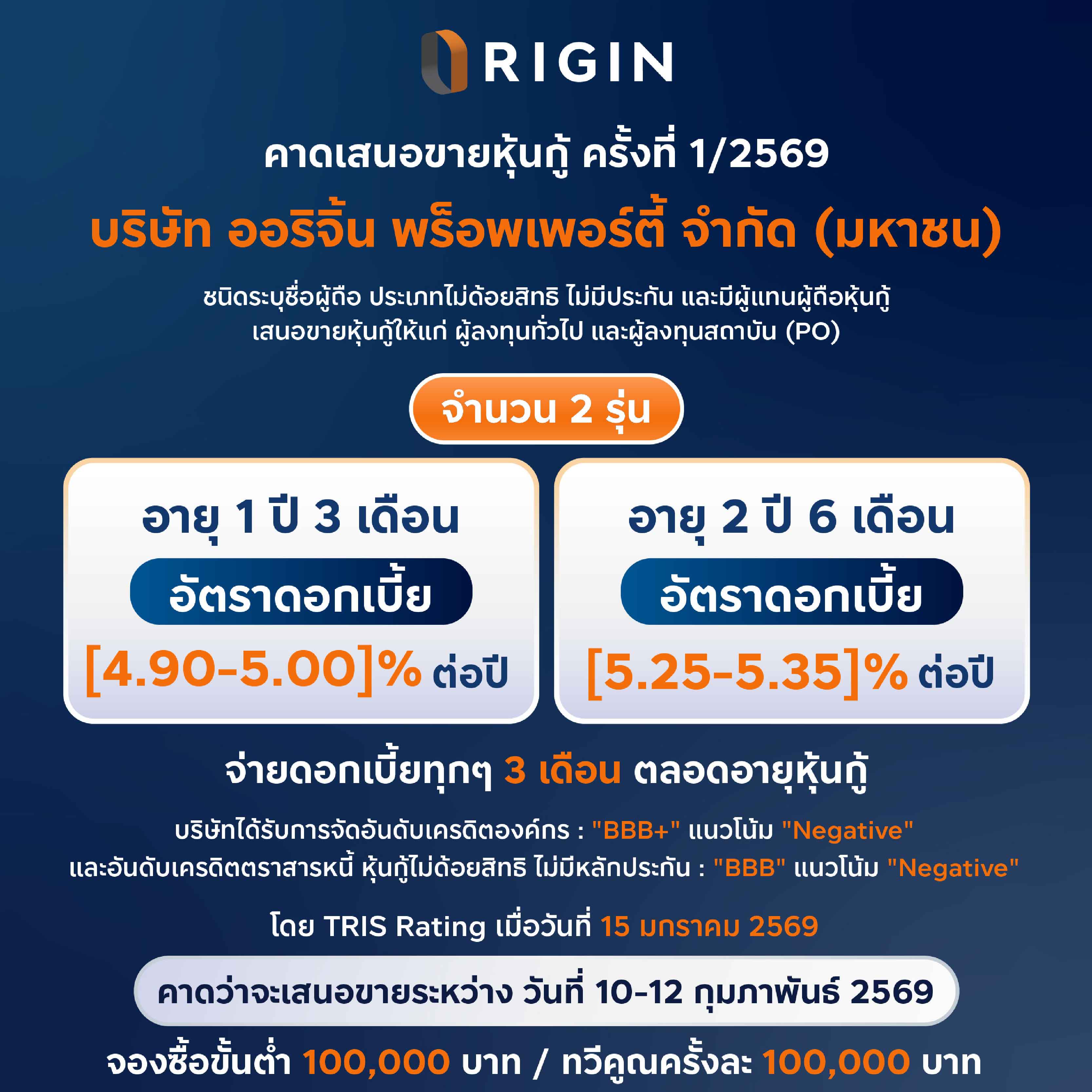 ORI คาดว่าจะเสนอขายหุ้นกู้ล็อตแรก ปี 2569 จำนวน 2 ชุด  ชูอัตราดอกเบี้ย [4.90 - 5.35]% ผ่าน 10 สถาบันการเงิน ลุยโอนคอนโดฯใหม่เพิ่มอีก 9 โครงการ มี Backlog แล้วกว่า 70%