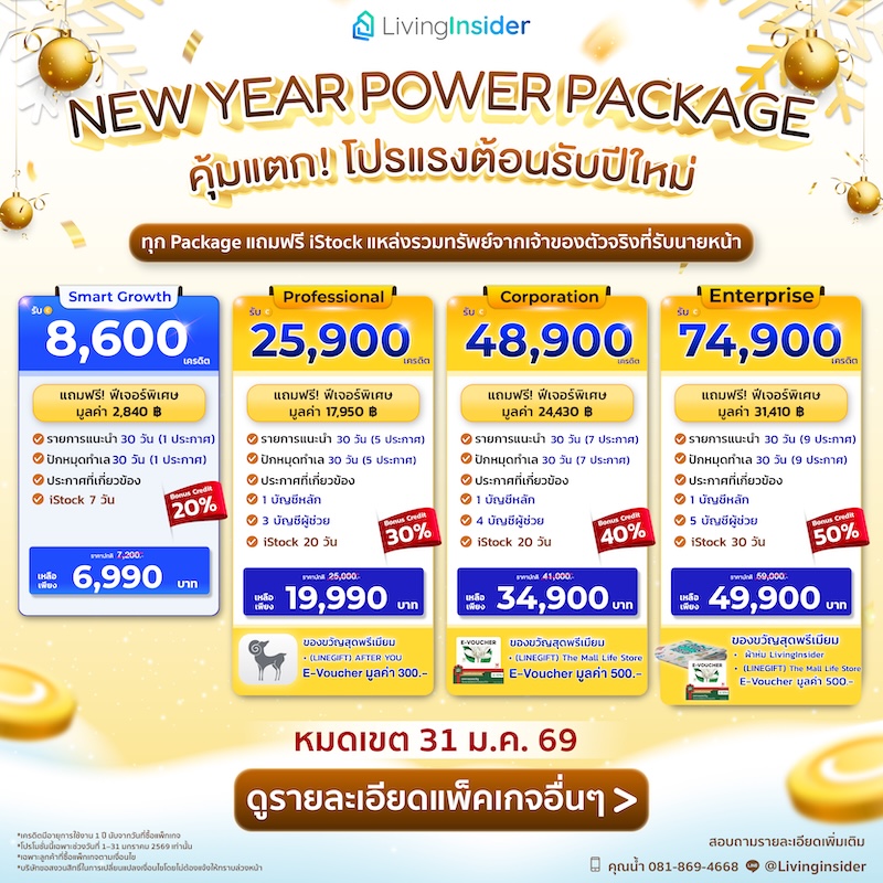New Year Gift for You โปรแรงต้อนรับปีใหม่ ฟรี iStock และของแถมพรีเมียมสุดพิเศษ New Year Gift for You โปรแรงต้อนรับปีใหม่ ฟรี iStock และของแถมพรีเมียมสุดพิเศษ