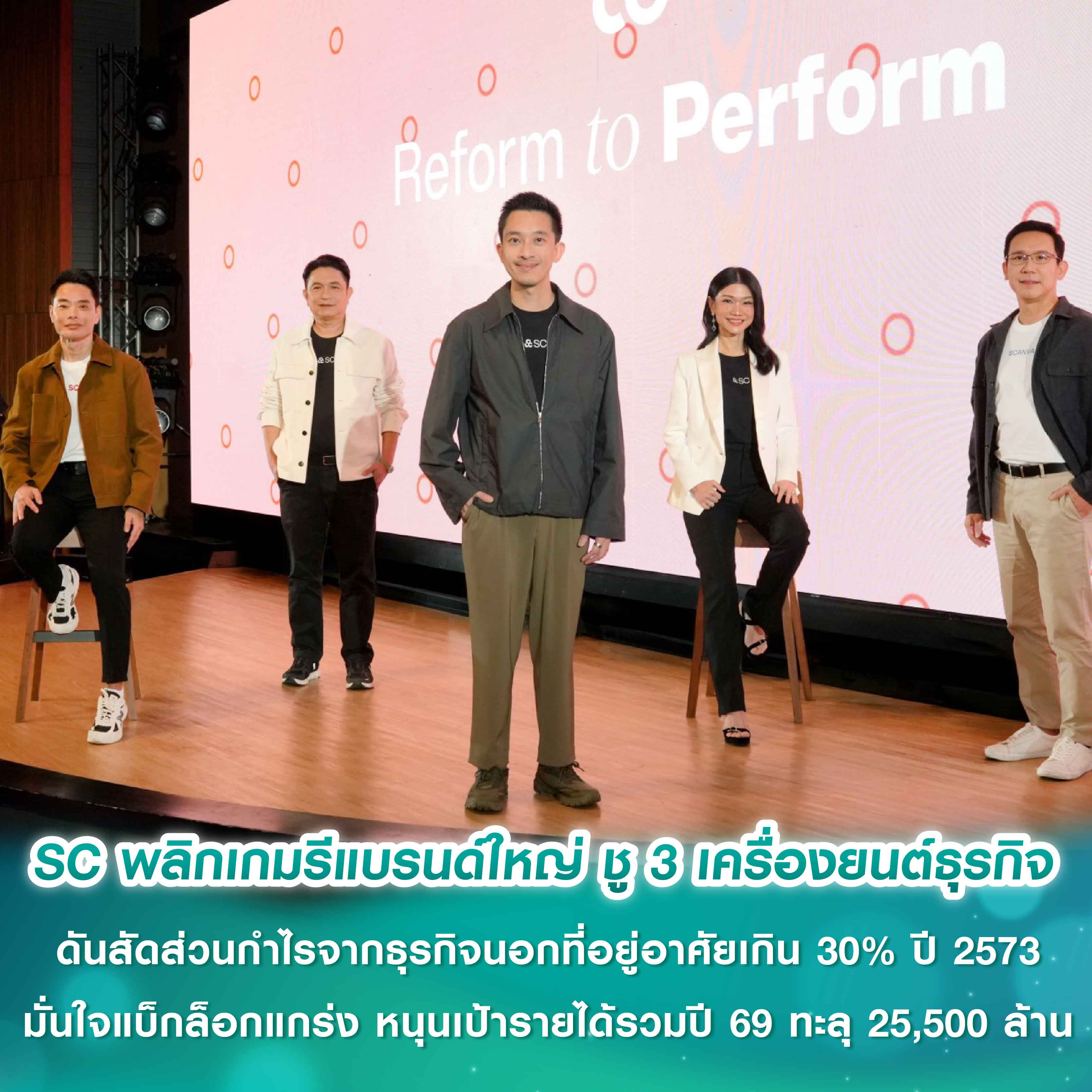 SC พลิกเกมรีแบรนด์ใหญ่ “มากกว่าที่อยู่อาศัย” ชู 3 เครื่องยนต์ธุรกิจ  ดันสัดส่วนกำไรจากธุรกิจนอกที่อยู่อาศัยเกิน 30% ปี 2573 และมั่นใจแบ็กล็อกแกร่ง หนุนเป้ารายได้รวมปี 2569 ทะลุ 25,500 ล้าน