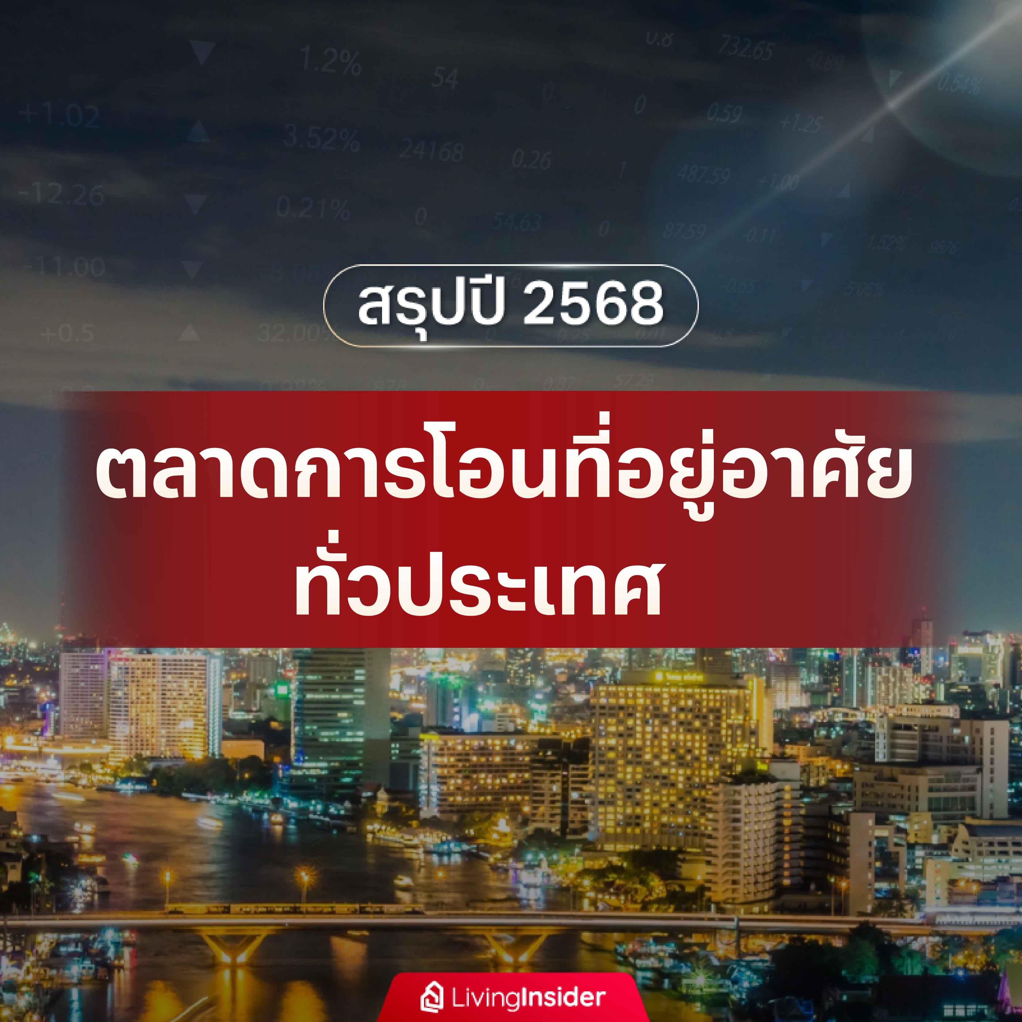 สรุปปี 2568 ตลาดการโอนที่อยู่อาศัย ทั่วประเทศ สรุปปี 2568 ตลาดการโอนที่อยู่อาศัย ทั่วประเทศ
