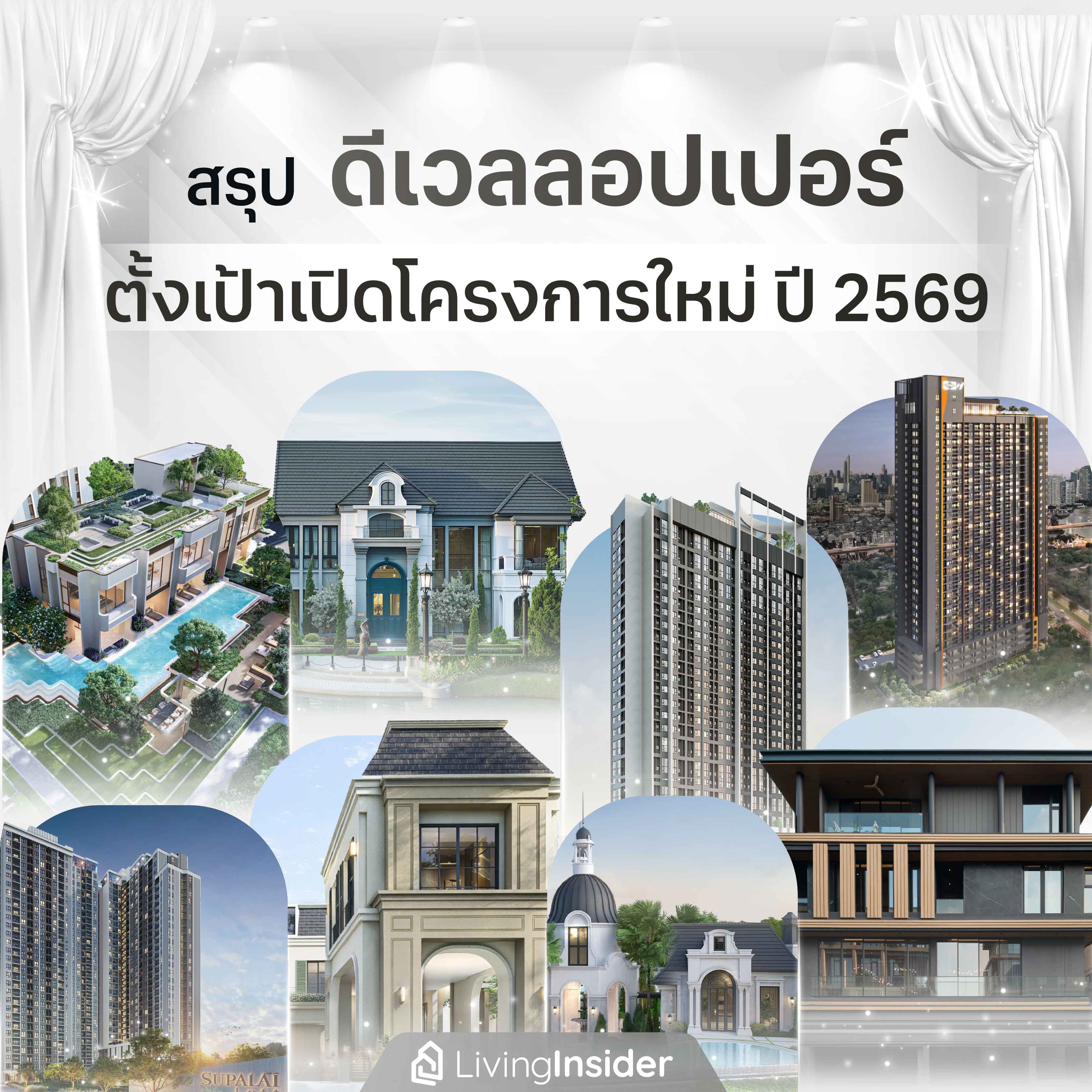 สรุป ดีเวลลอปเปอร์ ตั้งเป้าเปิดโครงการใหม่ ปี 2569 สรุป ดีเวลลอปเปอร์ ตั้งเป้าเปิดโครงการใหม่ ปี 2569