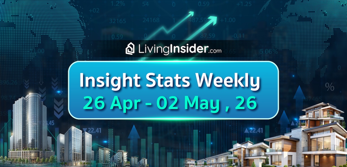 LivingInsider - Weekly Insight Report [26 Apr – 02 May 2026]