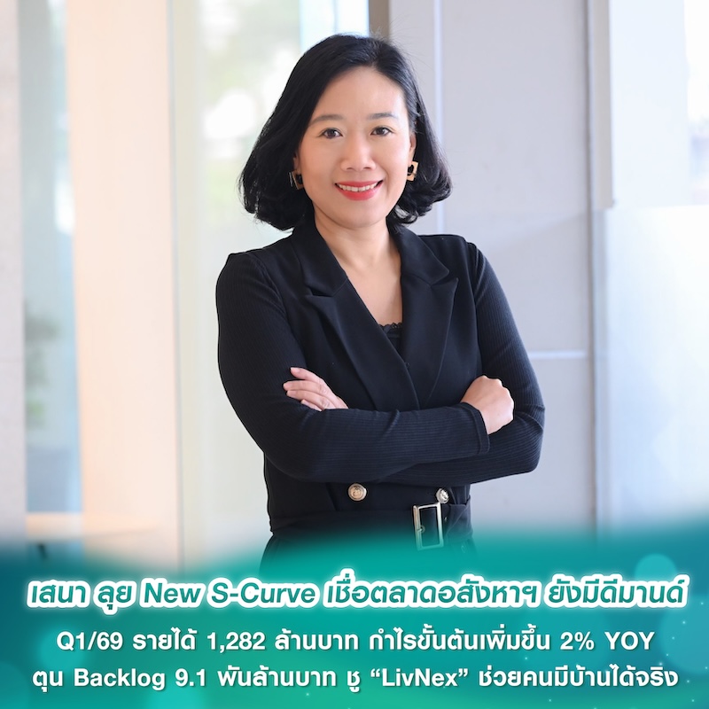 เสนา ลุย New S-Curve เชื่อตลาดอสังหาฯ ยังมีดีมานด์ Q1/69 รายได้ 1,282 ล้านบาท กำไรขั้นต้นเพิ่มขึ้น 2% YOY ตุน Backlog 9.1 พันล้านบาท ชู “LivNex” ช่วยคนมีบ้านได้จริง เสนา ลุย New S-Curve เชื่อตลาดอสังหาฯ ยังมีดีมานด์ Q1/69 รายได้ 1,282 ล้านบาท กำไรขั้นต้นเพิ่มขึ้น 2% YOY ตุน Backlog 9.1 พันล้านบาท ชู “LivNex” ช่วยคนมีบ้านได้จริง
