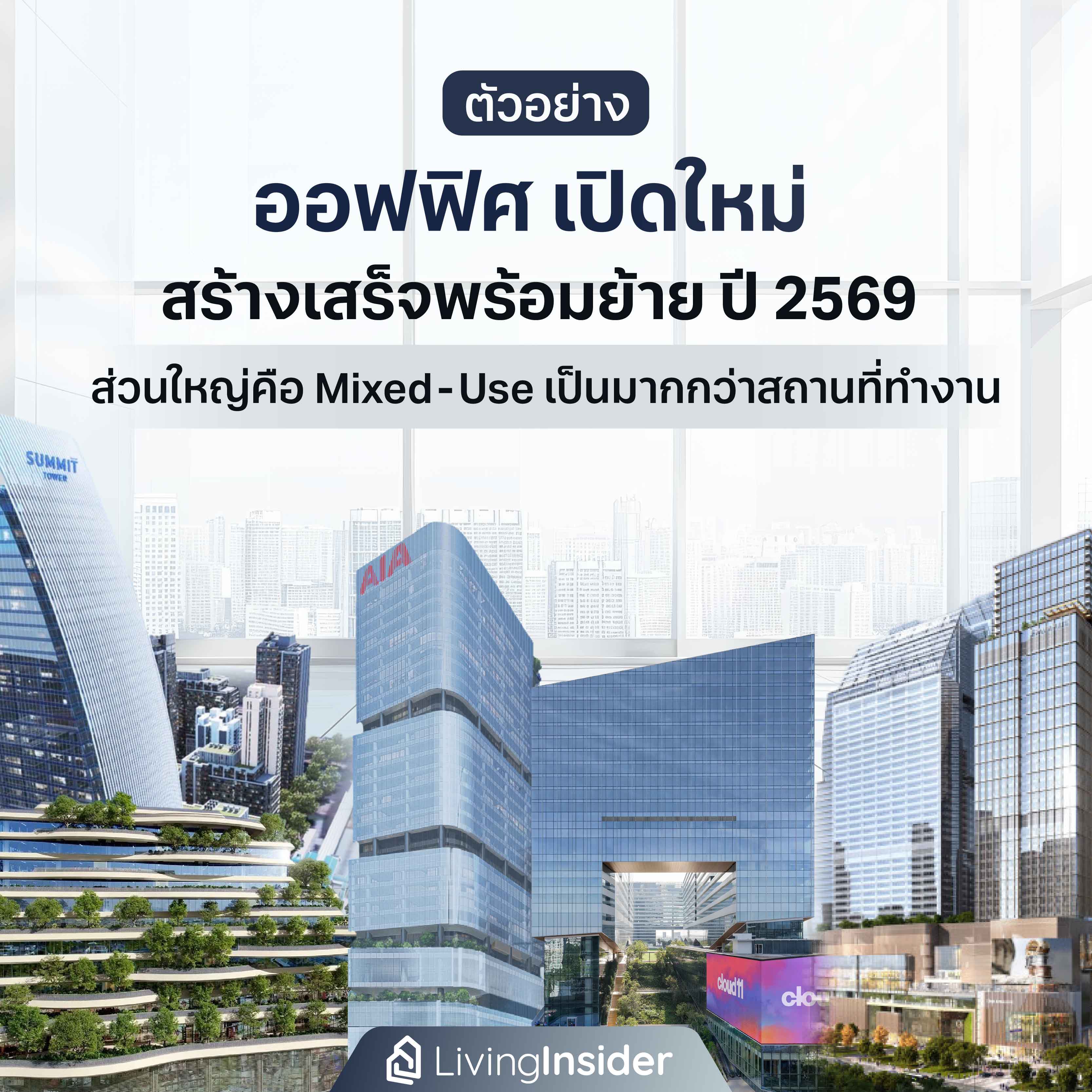ตัวอย่าง ออฟฟิศ เปิดใหม่ สร้างเสร็จพร้อมย้าย ปี 2569 ส่วนใหญ่คือ Mixed-Use เป็นมากกว่าสถานที่ทำงาน ตัวอย่าง ออฟฟิศ เปิดใหม่ สร้างเสร็จพร้อมย้าย ปี 2569 ส่วนใหญ่คือ Mixed-Use เป็นมากกว่าสถานที่ทำงาน